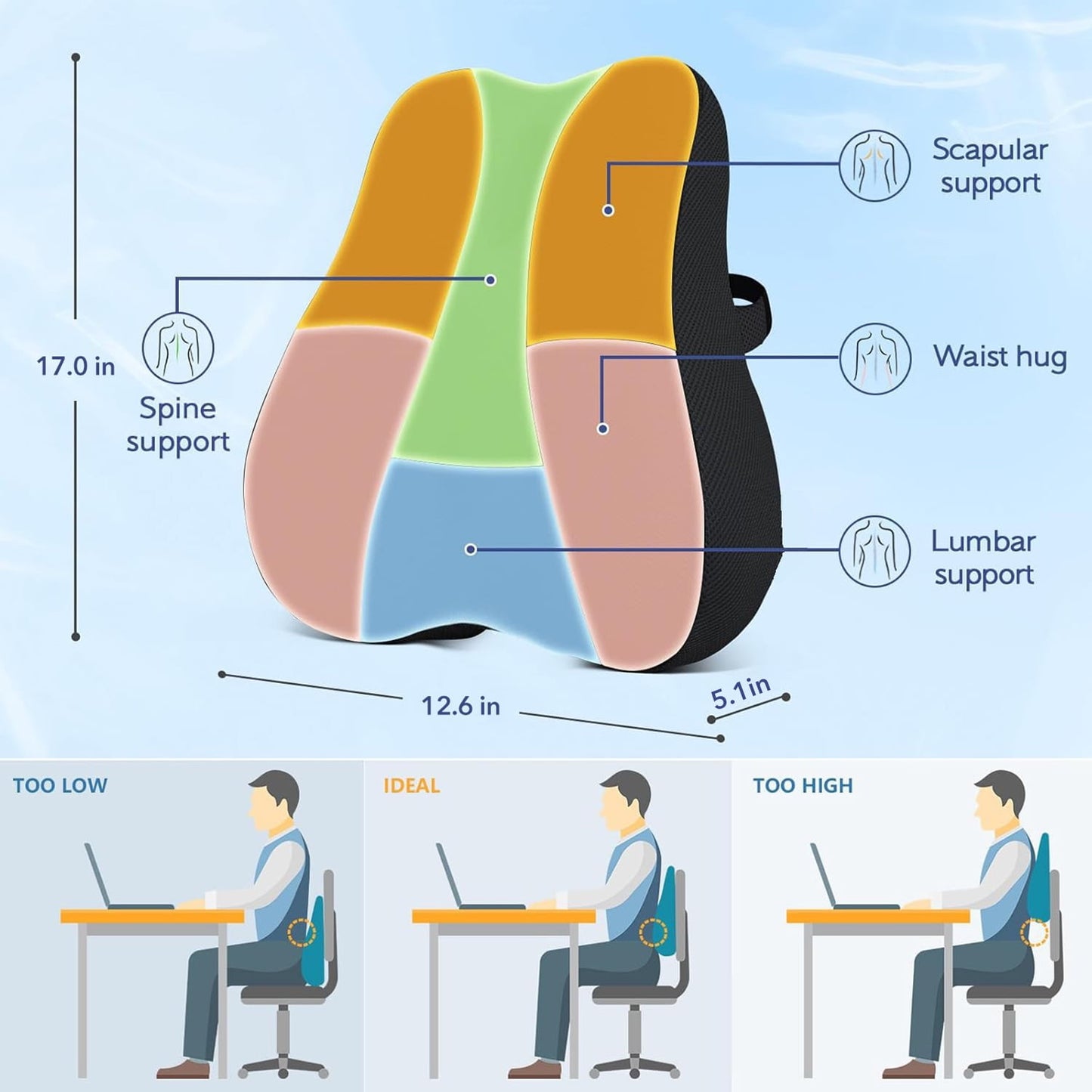 Behome Lumbar Support Pillow For Office Chair and Car Seat, Memory Foam Back Cushion with Adjustable Strap for Back Pain Relief