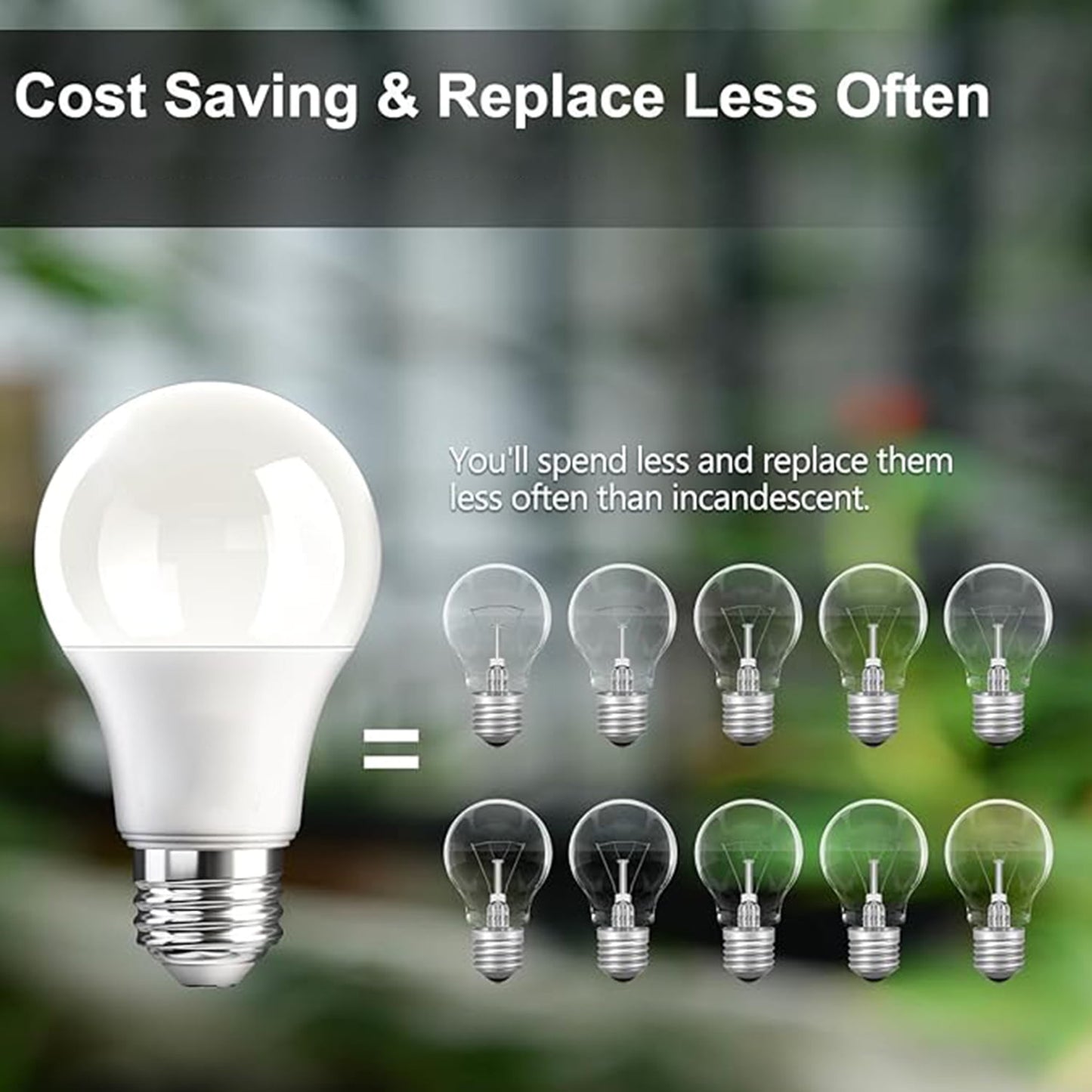 Behome 8 Pack A19 LED Light Bulbs, Energy Efficient 12W(100 Watt Equivalent), E26 Base, 3000K Daylight & 822 Lumens, Non-Dimmable(Warm White)