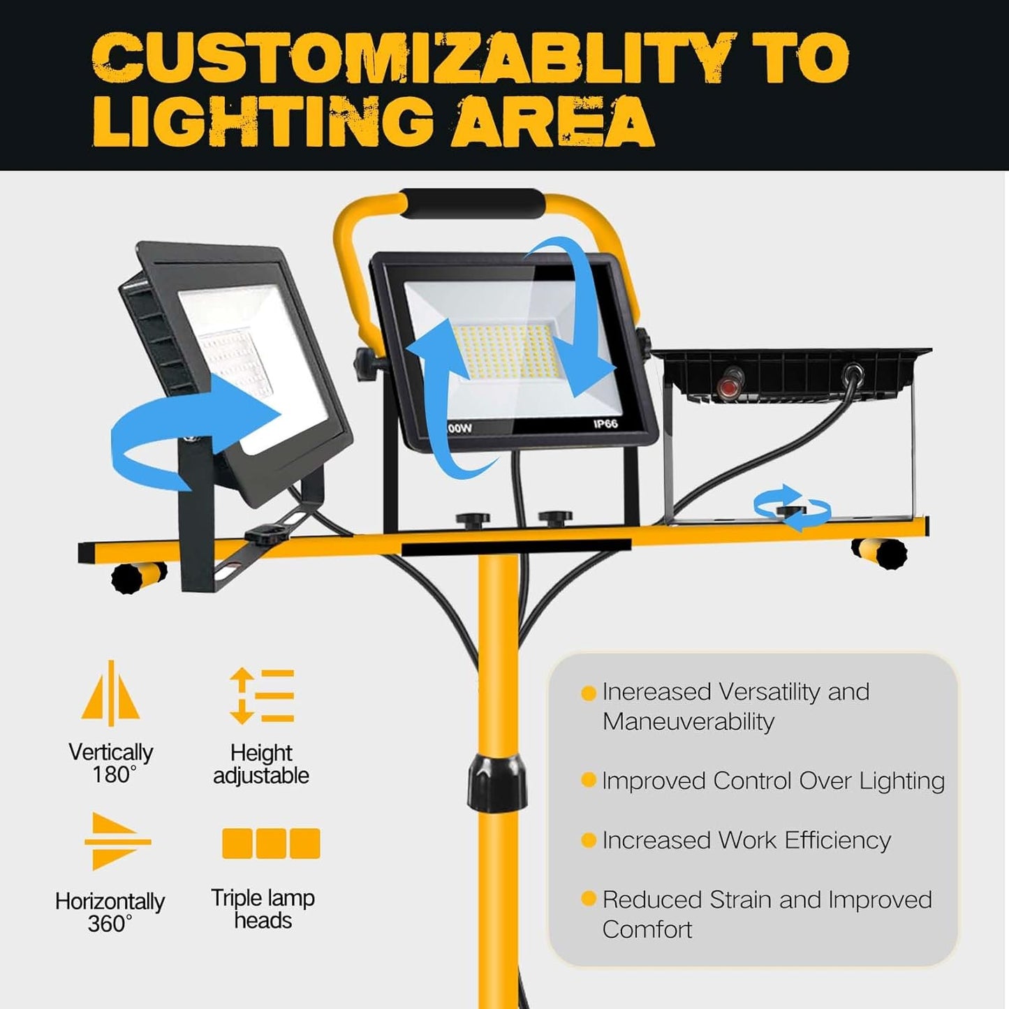 Behome 21000 Lumen LED Work Lights with Stand, 3 Adjustable Head LED Work Light with Foldable Tripod Stand, Waterproof Lamp with Individual Switch for Outdoor Indoor, 6500K