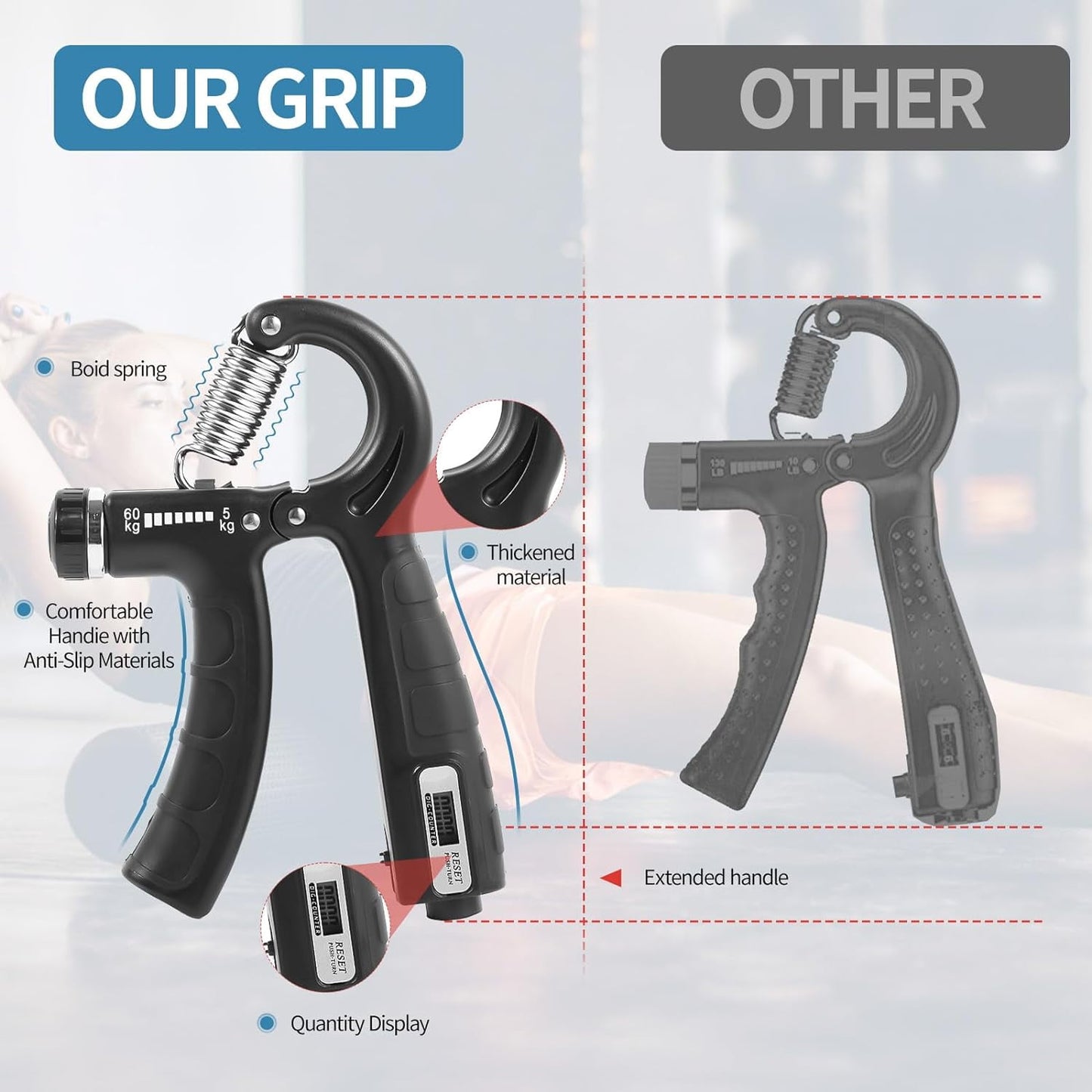 BN-LINK 2 Pack Grip Strength Trainer with Counter, Hand Grip Strengthener, Adjustable Resistance 11-132Lbs (5-60kg), Non-Slip Gripper, Perfect for Athletes and Hand Rehabilitation Exercising