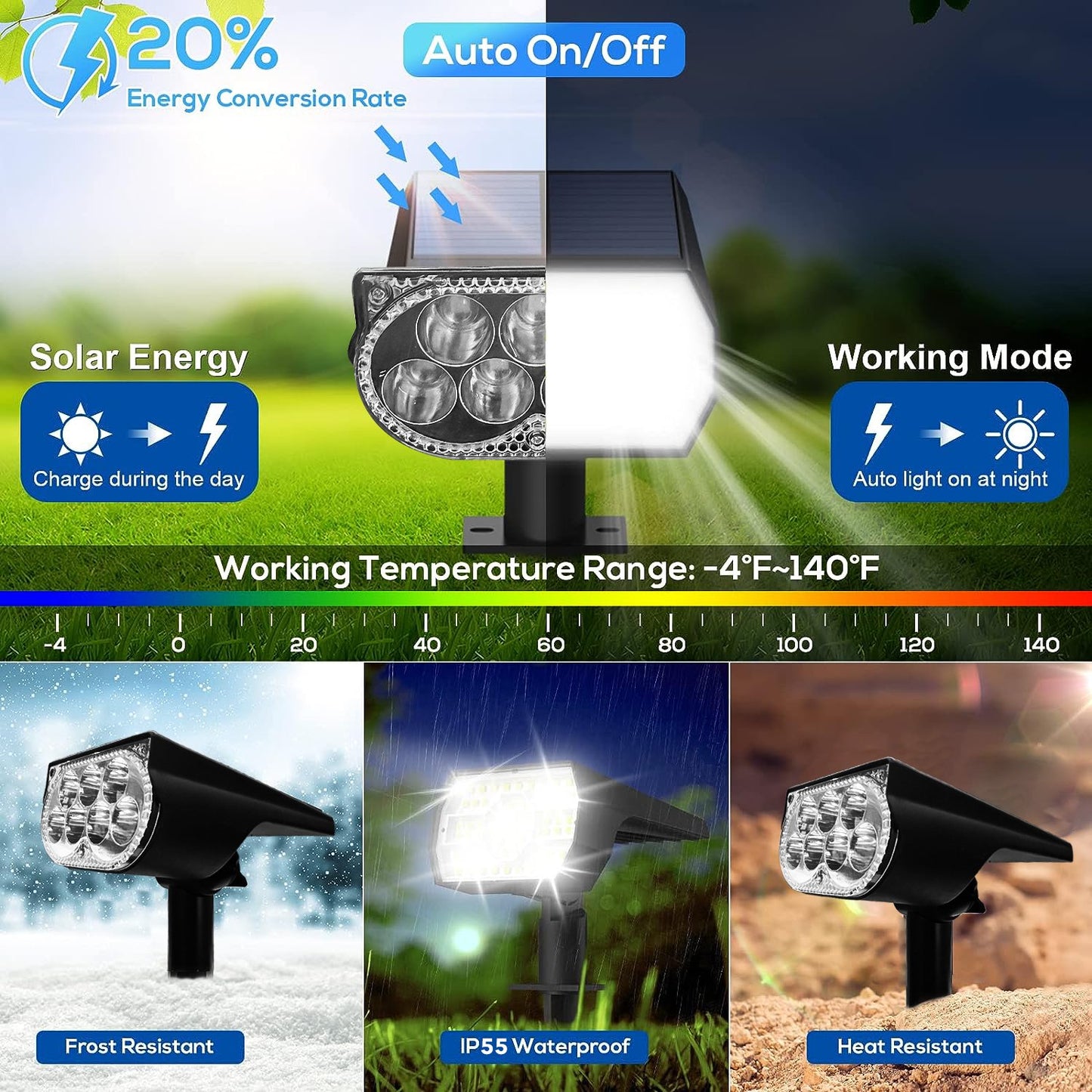 Behome Solar Spot Lights Outdoor, 7 LED Lights, 2-in-1 Waterproof Landscape Spot lights and Wall Light, Outdoor Landscape Security Lighting for Patio, Yard and Garden(4 Pack)