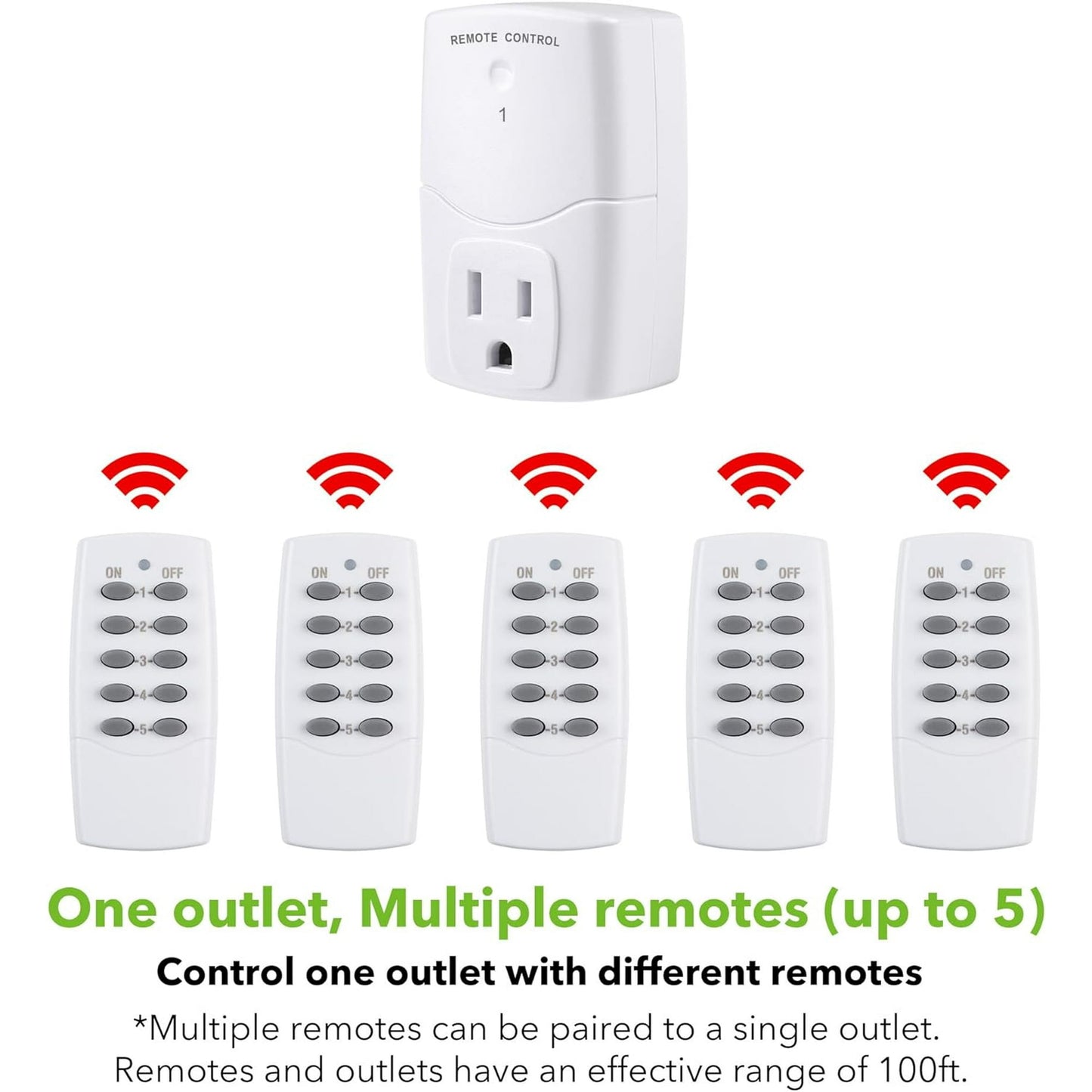 BN-LINK Wireless Remote Control Outlet Switch for Household Appliances, Wireless Remote Light Switch, LED Light Bulbs, White (2 Remotes + 5 Outlets) 1250W/10A