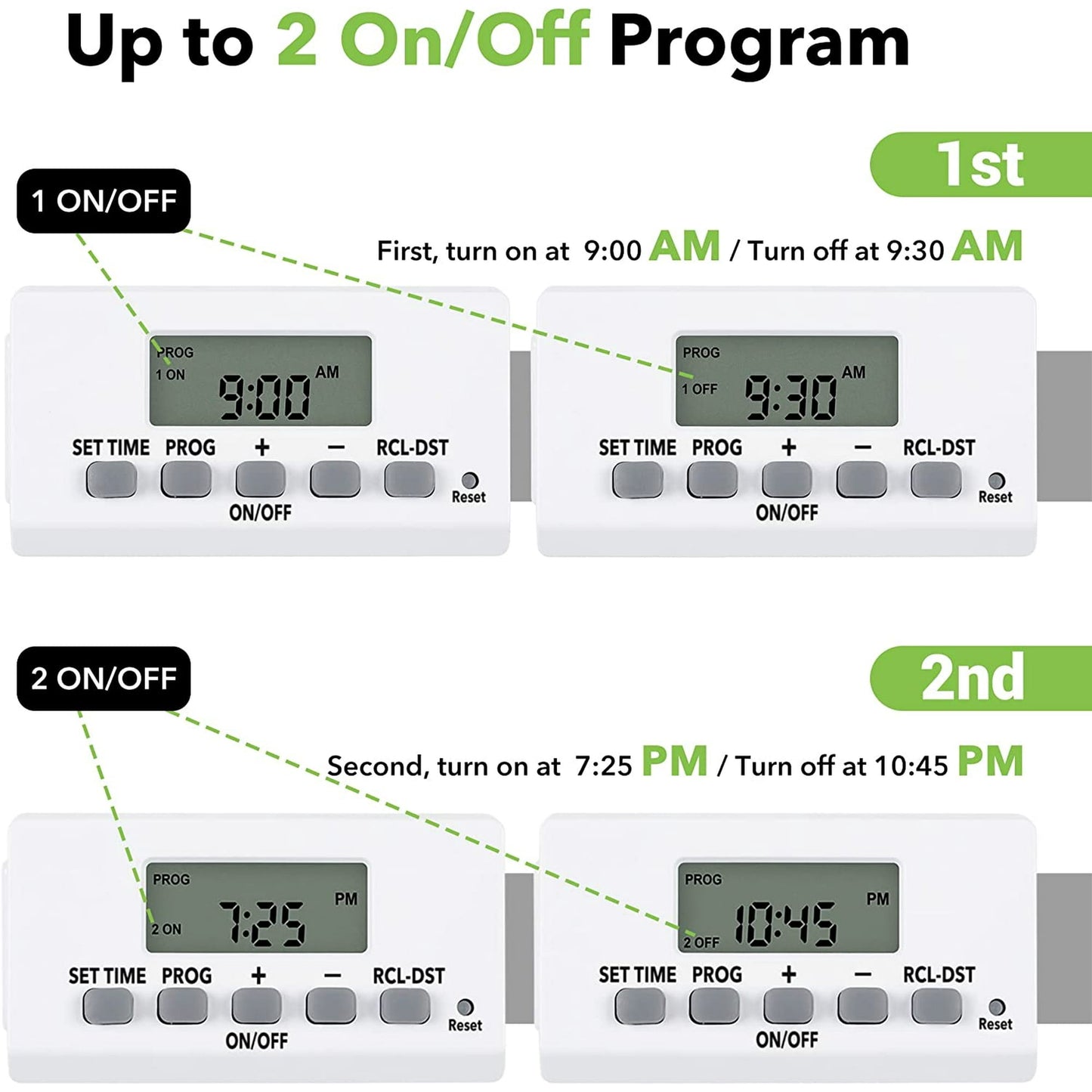 BN-LINK Digital Timer Outlet 24-Hour Programmable Digital Outlet Timer 2 Pack 2 On/Off Programs 2-Prong Mini Indoor Easy Set Stackable Plug-in for Lights Lamps Fans Accurate 8A/1000W 1/3HP