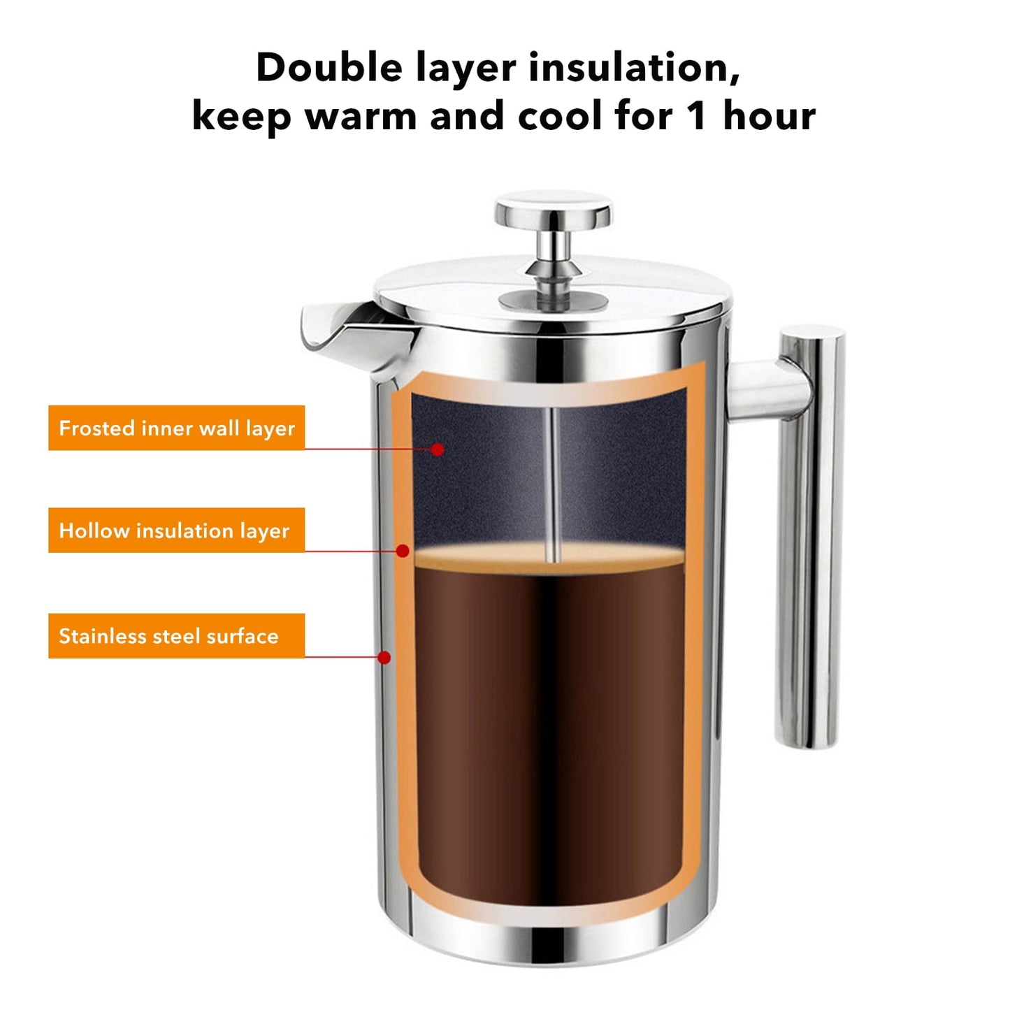 Behome French Press Coffee Maker, 34oz Stainless Steel French Press Coffee Maker, 3 Filtration & Double Wall Insulation, Rust-Free, Food Grade & Safe Coffee Pot