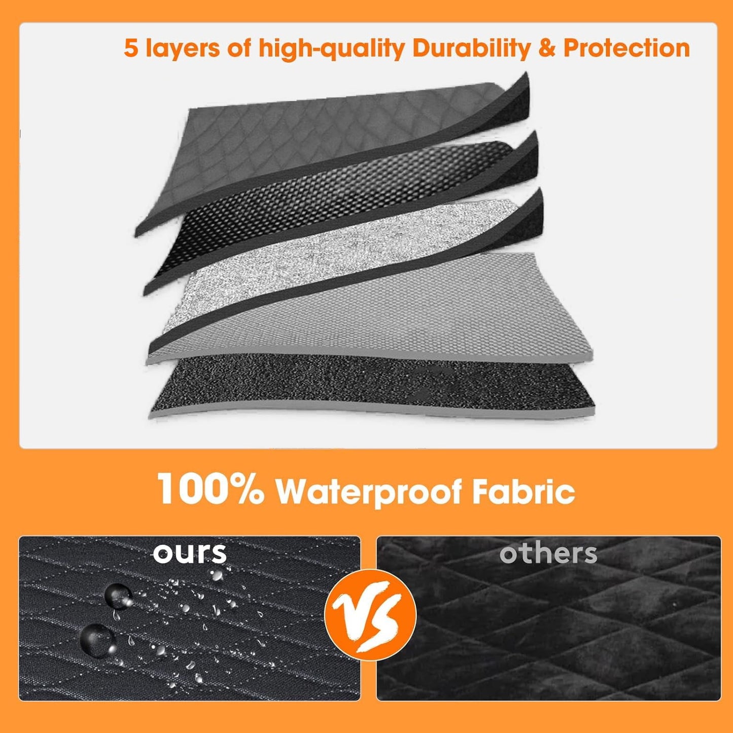 Behome Waterproof Dog Car Seat Cover For Back Seat, Collapsible Anti-Scratch Car Seat Protector with Mesh Window & Storage Pocket for Cars Trucks and SUV(52" W x 57" L)
