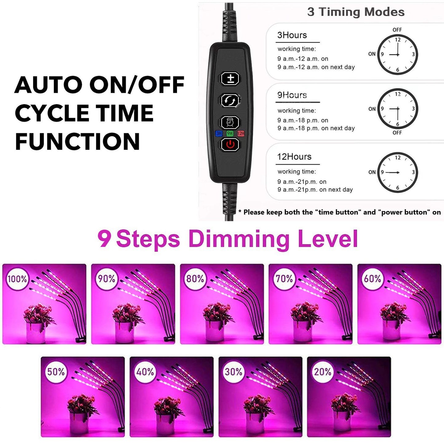 BN-LINK LED Grow Lights for Indoor Plants, Grow Light Full Spectrum Auto ON/Off with 3/9/12H Timer, 5 Heads Clip On Plant Grow Light with 9 Dimmable Brightness
