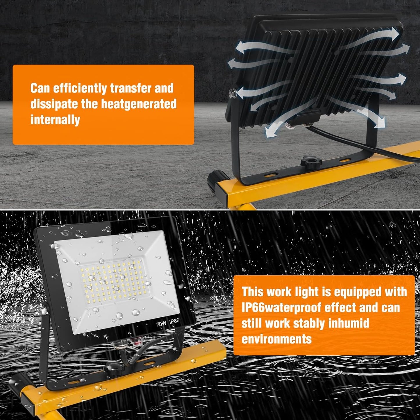Behome 18000 Lumen LED Work Lights with Stand, 2 Adjustable Head Waterproof Lamp with Individual Switch, Foldable Tripod Stand for Outdoor Indoor Job Site Lighting, 6500K
