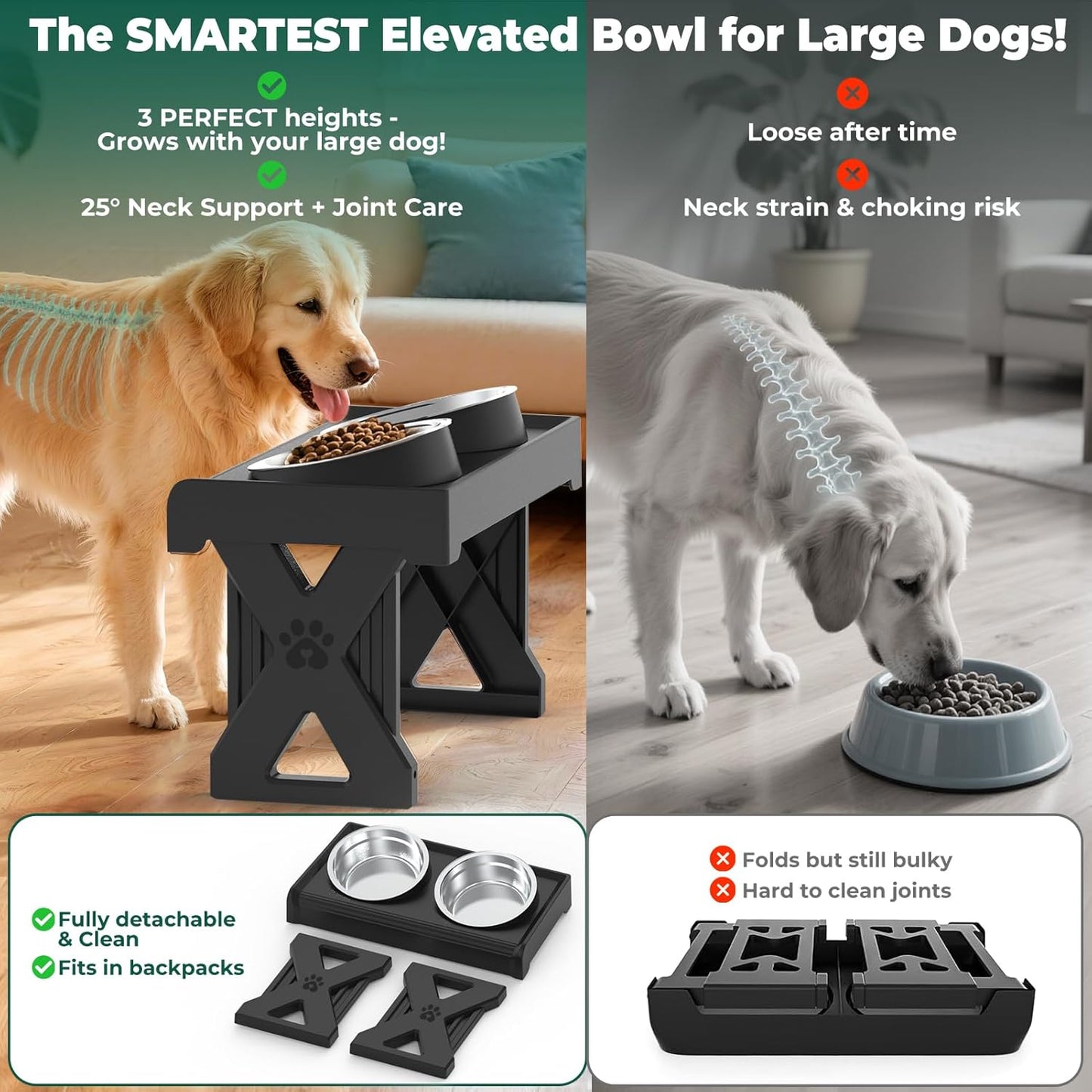 Behmoe Elevated Dog Bowls for Medium Large Dogs,3 Heights Adjustable Breed Raised Dogs Bowl Stand with 2 Stainless Steel Water And Food Bowls,Non-Slip Feeder Dish Station,Black