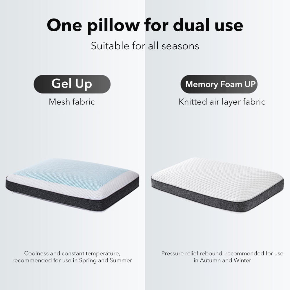 BN-LINK Reversible Cool Gel and Memory Foam Double-Sided Pillow, Soft and Comfortable Orthopedic Support, for All-Season, Washable Cover, Small Size