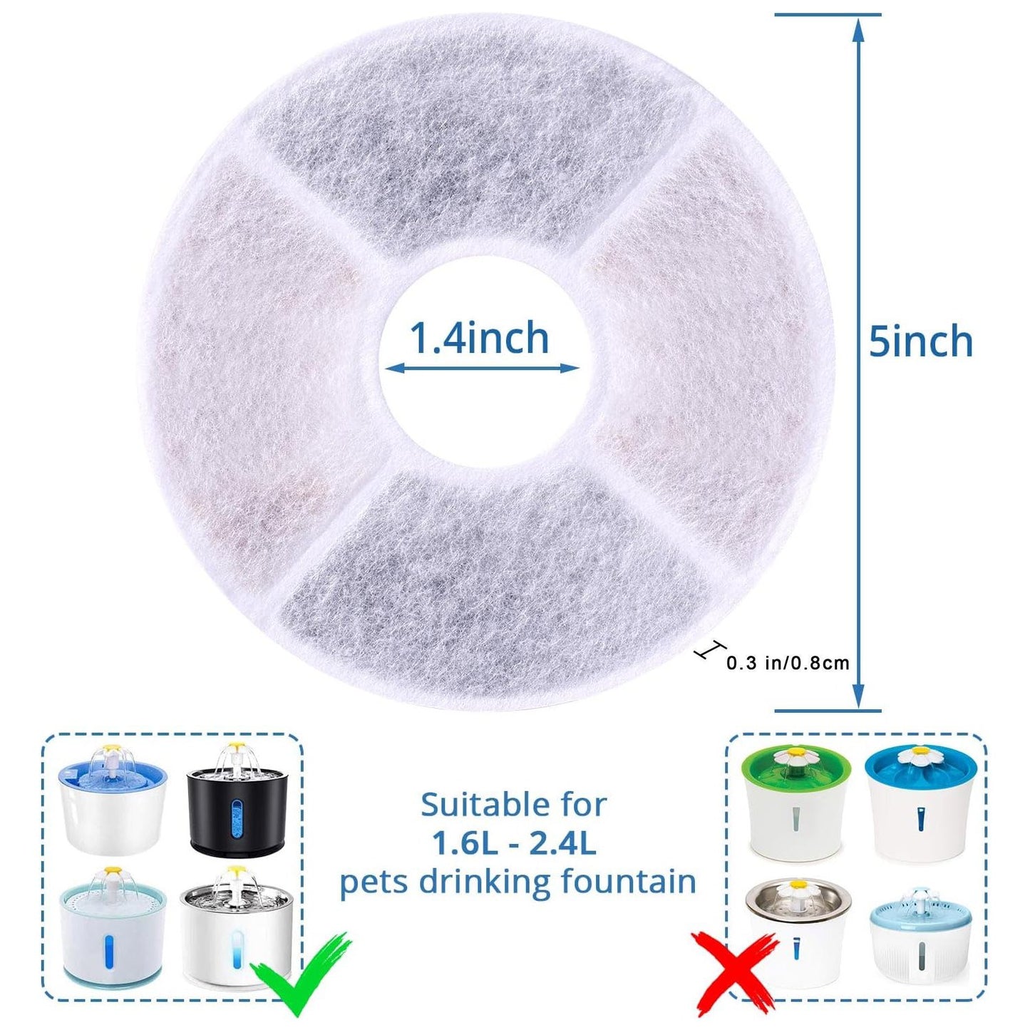 Behome 12 Pack Cat Water Fountain Filters, Triple Filtration System Pet Cat Fountain Replacement Filter for 84oz/2.5L Pet Dog Drinking Water Dispenser(8 Filters & 4 Sponges)