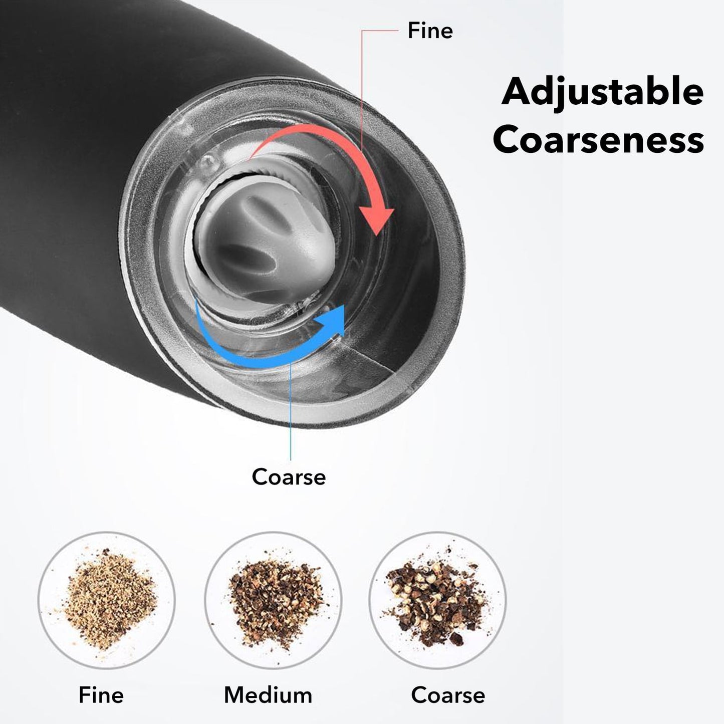 Behome 2 Pack Electric Salt and Pepper Grinder Set, Automatic Gravity Salt and Pepper Mill with Adjustable Coarseness, Battery Powered with LED Light, One Hand Operation