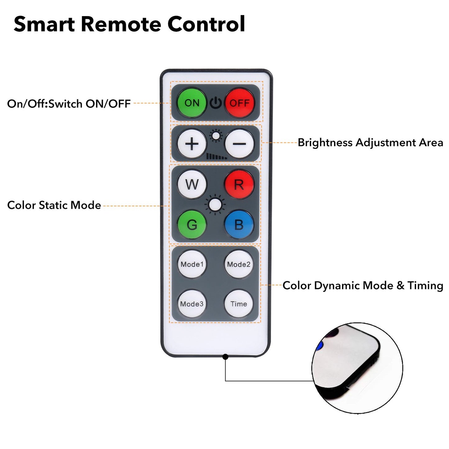 Behome 6 Pack LED Cabinet Lights with Remote, Battery Operated Wireless Puck Lights, 3 Colors & 4 Brightness Levels, Tap Push Night Lights for Closet, Bedroom & Kitchen, White
