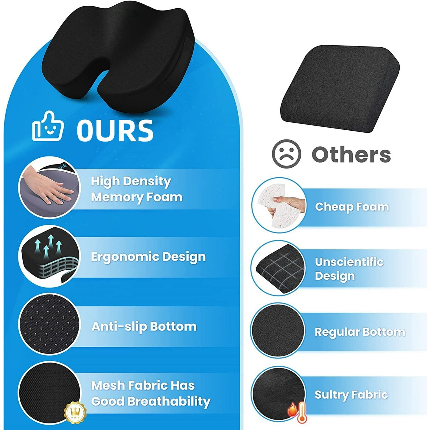 BN-LINK Seat Cushion, Office Chair Cushions Butt Pillow for Car Long Sitting, Memory Foam Chair Pad for Back, Tailbone Pain Relief (Black)