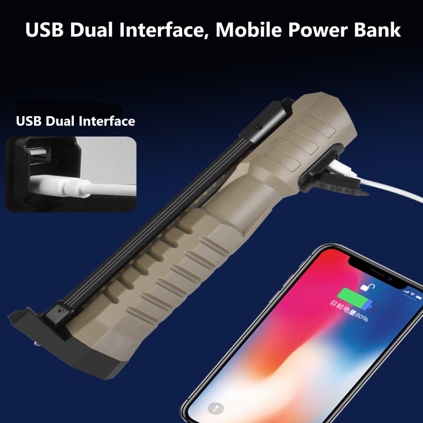 Behome LED Rechargeable Work Light, COB Work Light with 7 Modes, Magnetic Base & Hanging Hook & 180°Rotate , Foldable Magnetic Flashlight for Car Repair, Emergency and Outdoor