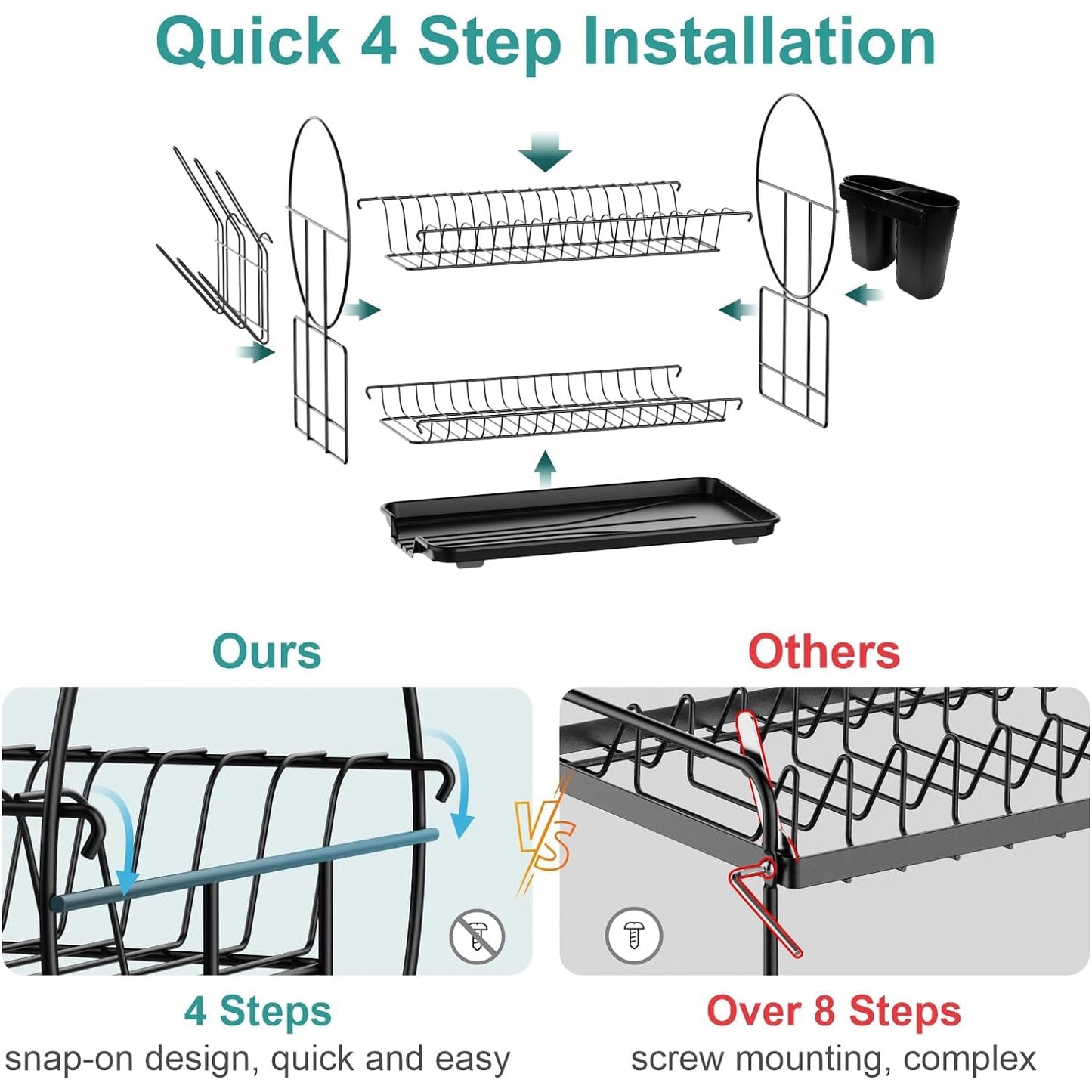 Dish Drying Rack - 2 Tier Dish Racks for Kitchen Counter with Drainboard, Utensil & Wine Glass Holder, Multifunctional Dish Drainer for Kitchen Organization, Black