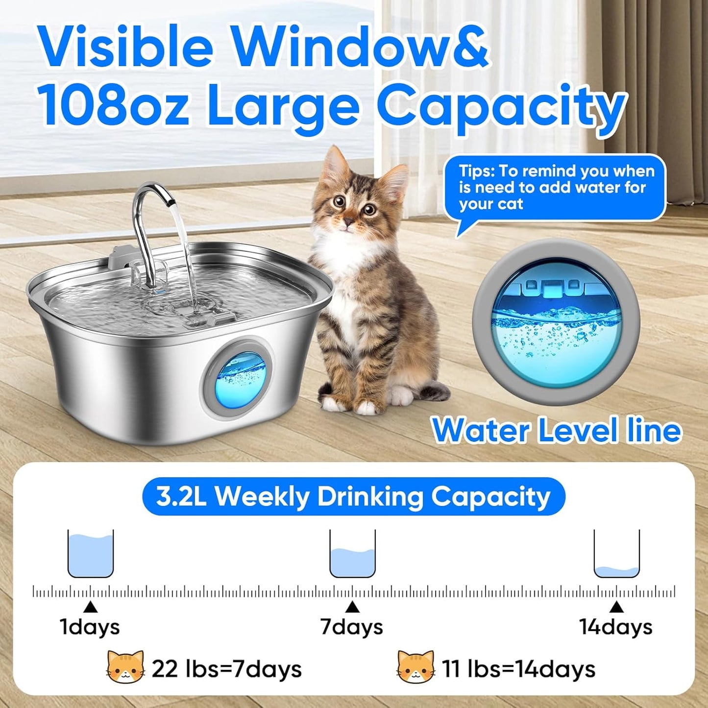 Behome 108oz/3.2L Cat Water Fountain Stainless Steel, Automatic Pet Water Dispenser with Replacement Filters for Cats, Dogs, Multiple Pets (Grey)