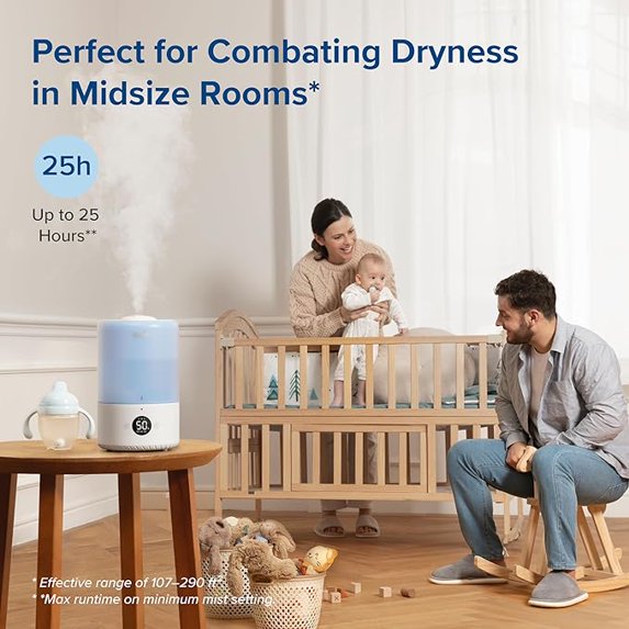 3 L Humidifiers Humidifiers for Bedroom