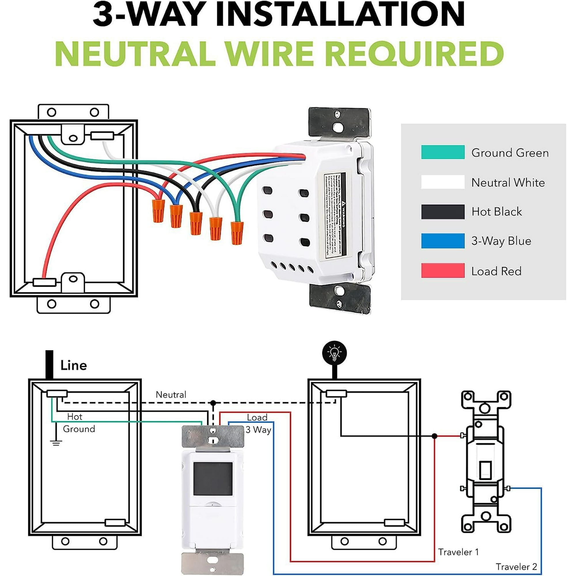 BN-LINK 7 Day Programmable In-Wall Timer Switch for Lights, fans and Motors , Single Pole and 3 Way Both Use, Blue Backlight, Neutral Wire Required, White