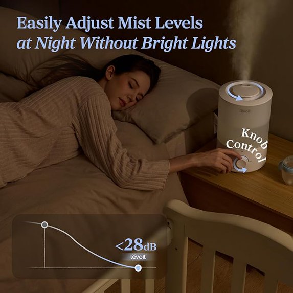 3 L Humidifiers Humidifiers for Bedroom