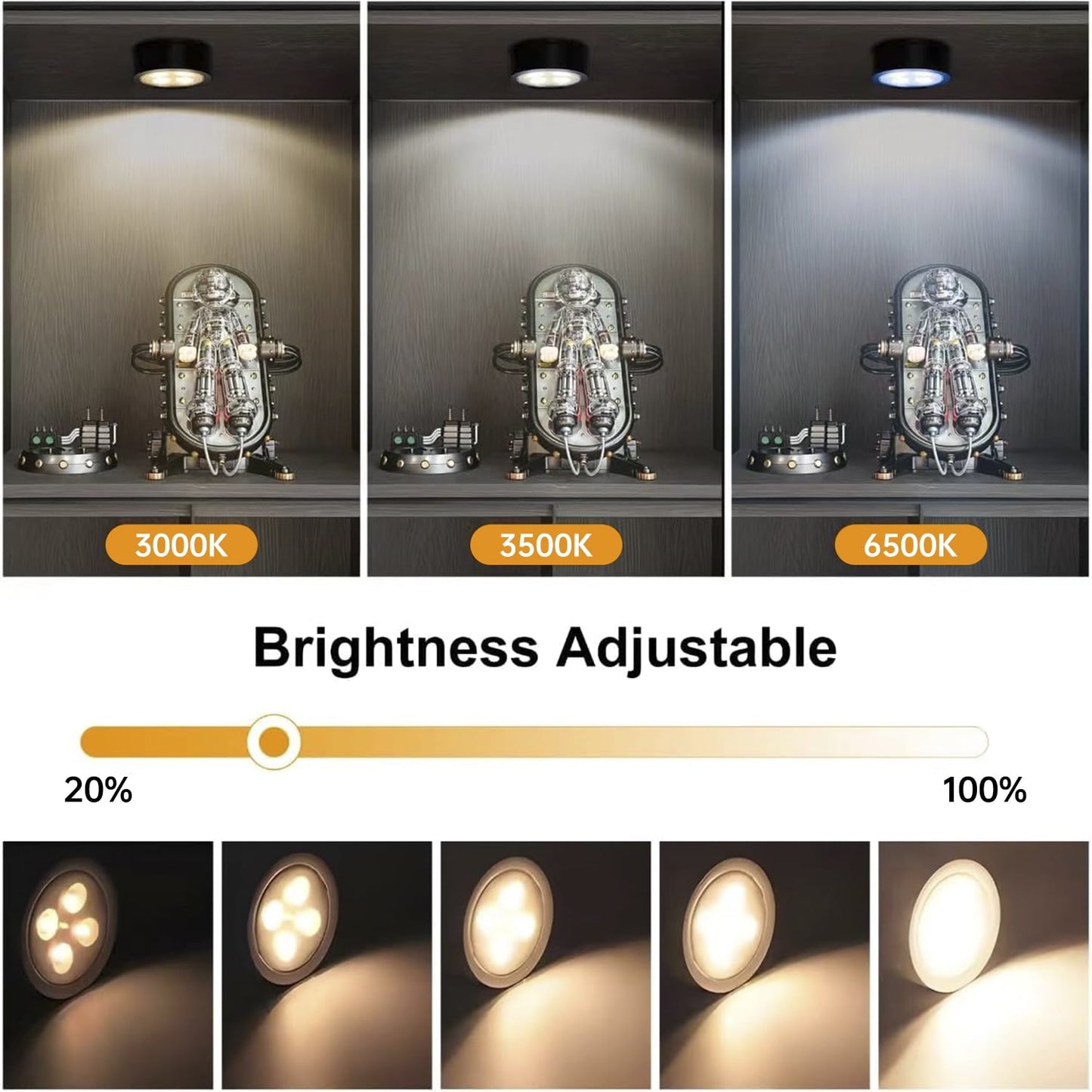 Behome 3 Pack Picture Lights, Magnetic Battery Operated Painting Light with 3 Color Temperatures and 5 Brightness, Remote Dimmable Timer Picture Frame Light for Art Painting, Art Display
