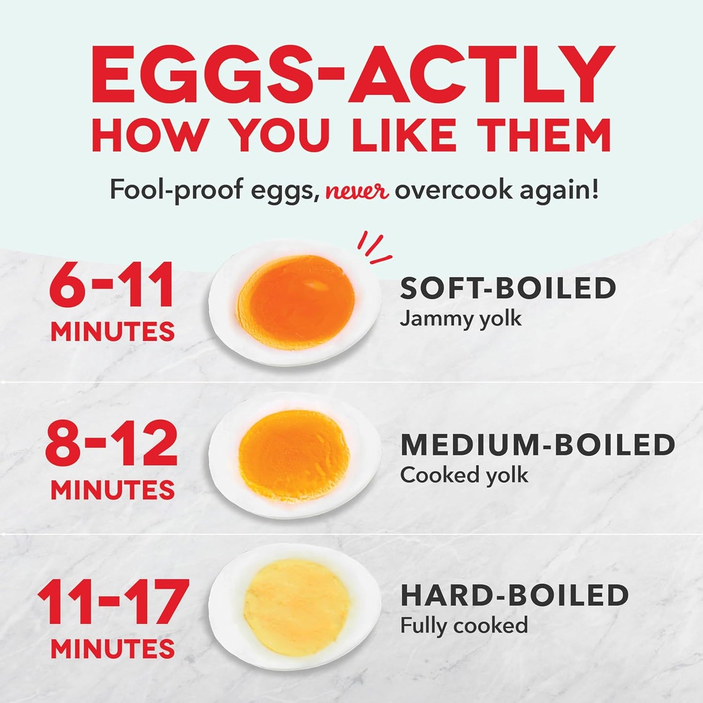 Behome Rapid Electric Egg Cooker 14 Egg Capacity,Double-Layer Lazy Egg Boiler,Multifunction Heated Maker Egg Poacher & Vegetable Steamer