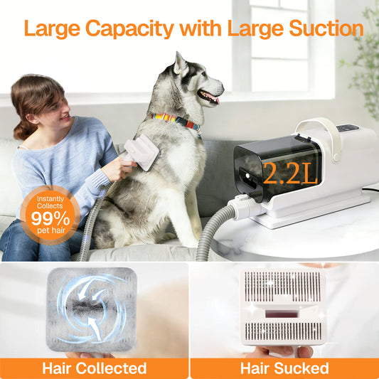 Behome Dog Grooming Vacuum, 8 in 1 Dog Grooming Kit, Pet Grooming Vacuum for Dogs with 3 Modes, 2.2L Dust Cup for Shedding Pet Hair, Home Cleaning
