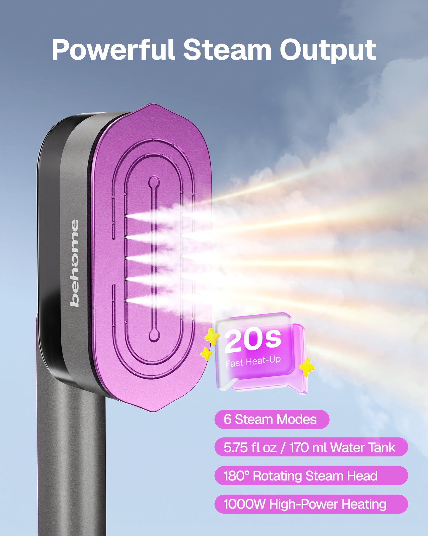 Behome Travel Steamer for Clothes, 20s Fast Heat-Up 1000W Portable Handheld Steam Iron with Large Ceramic Heat Panel, 6 Modes, 5.75 Fl Oz Tank for Home and Hotel, 110-120V