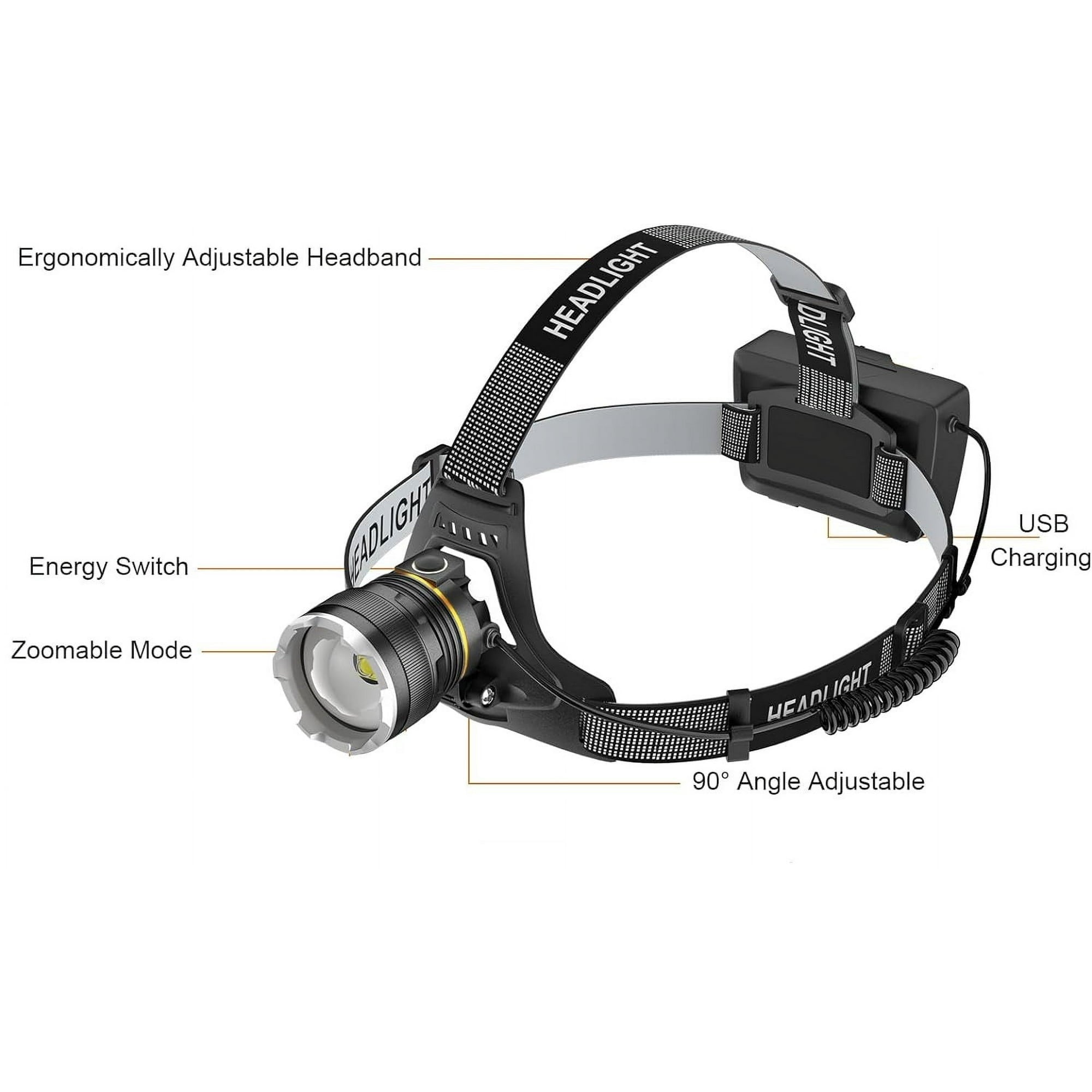 BN-LINK Headlamp Rechargeable, 1200 Lumens Super Bright LED Head Lamp, Headlight Motion Sensor & Zoomable Headlamps for Adults Camping Cycling Walking Hunting Fishing