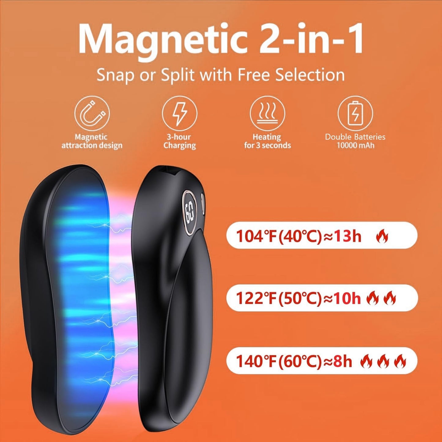 Behome 2Pack Magnetic Hand Warmers Rechargeable, Electric Hand Warmers With 3 Temperature Settings, Portable Pocket Heater for Winter & Outdoor, Gift for Men Women