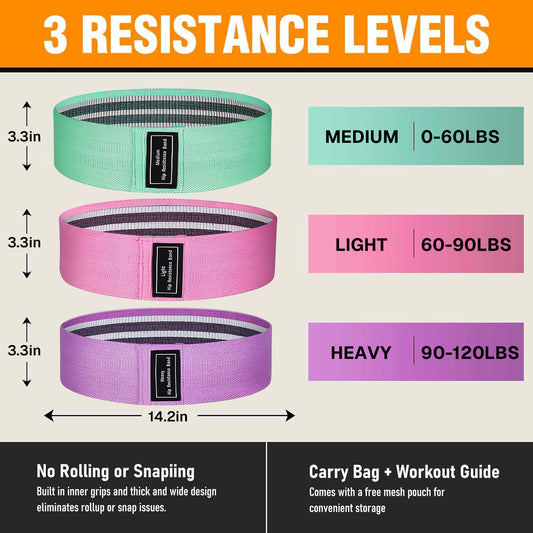 Behome 3 Pack Resistance Bands for Working Out, Fabric Exercise Bands with Workout Guide, Strength Training Bands for Legs, Glutes, Yoga, Pilates & Home Fitness