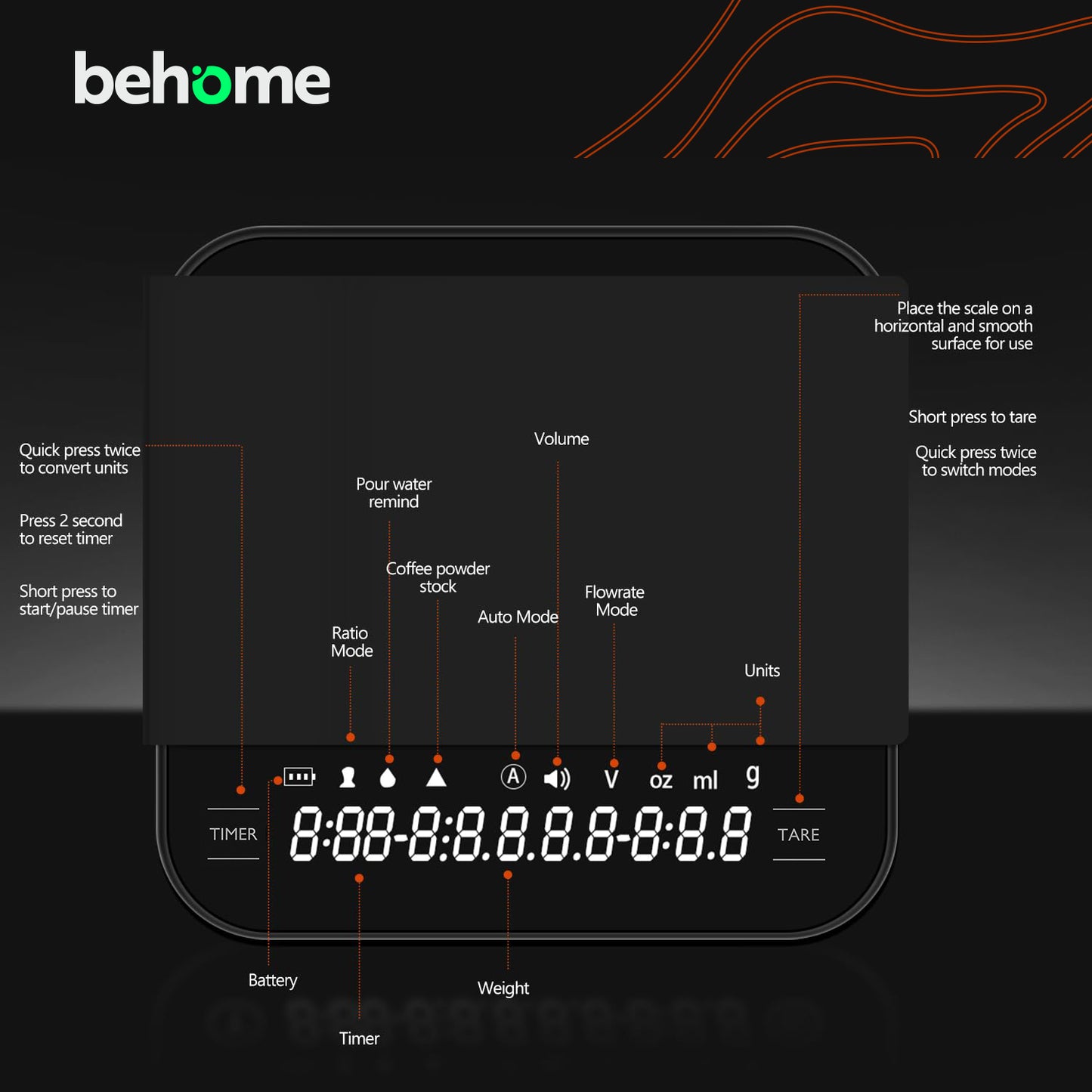 Behome Coffee Scale with Timer,0.1g Precision Mini Espresso Scale,Rechargeable Digital Scale for Espresso, Pour Over, Baking,4 Modes, LED Display,Silicone Waterproof Cover,Black