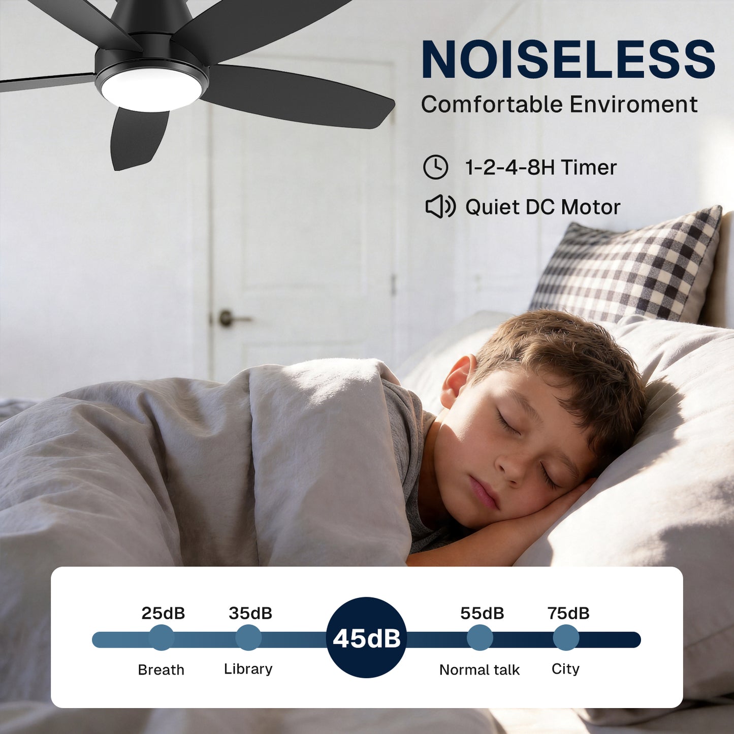 Behome 42" Ceiling Fan, Low Profile Ceiling Fans with Lights and Remote/APP Control, Double-sided Fan Blades, Flush Mount, 6 Speeds & Reversible, 3CCT, Dimmable, Noiseless, for Bedroom, Living Room