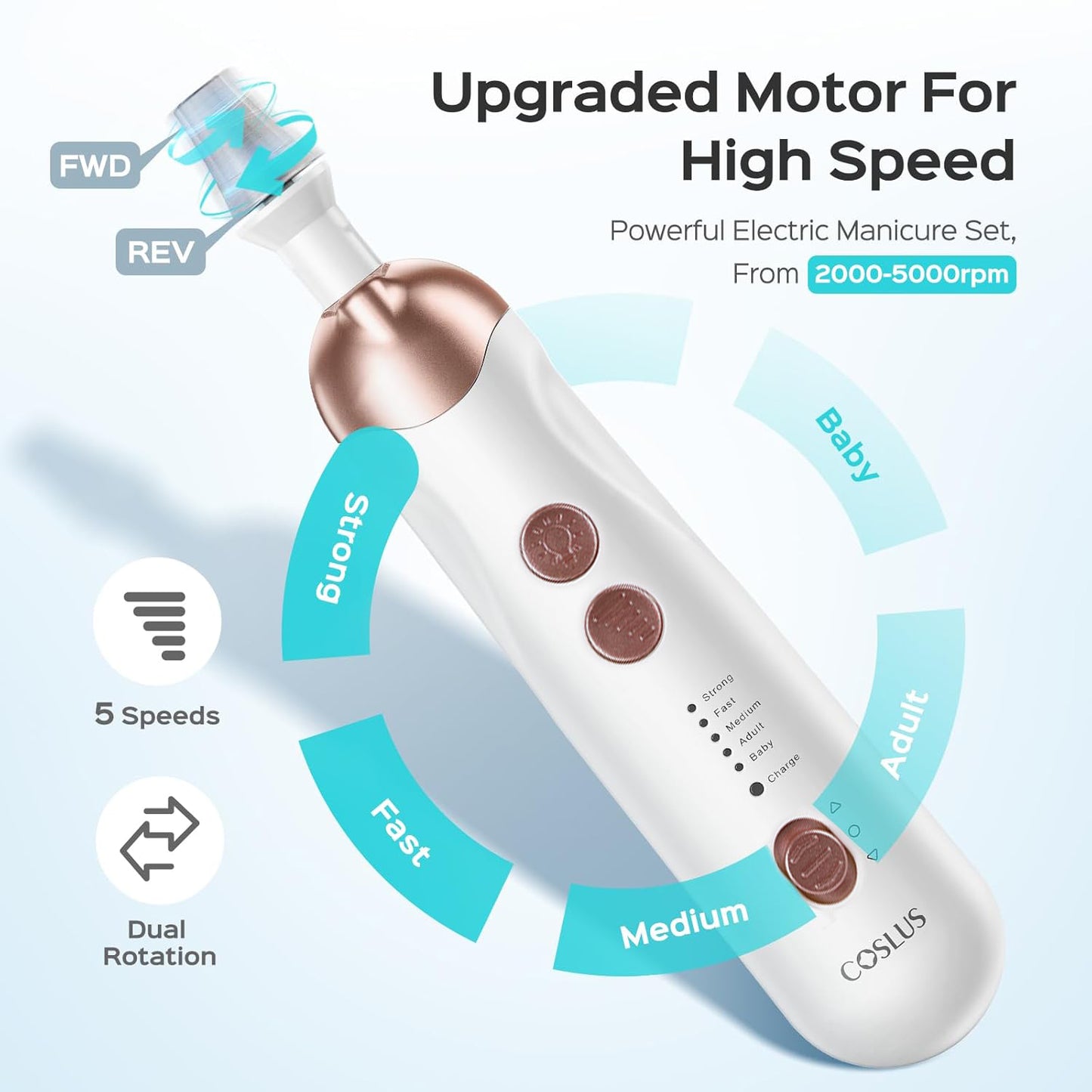 Behome Electric Nail File with 5 Speeds, 8 in 1 Rechargeable Professional Nail File Set, Manicure Pedicure Polishing Tool Kit for Manicure Salon Home, White
