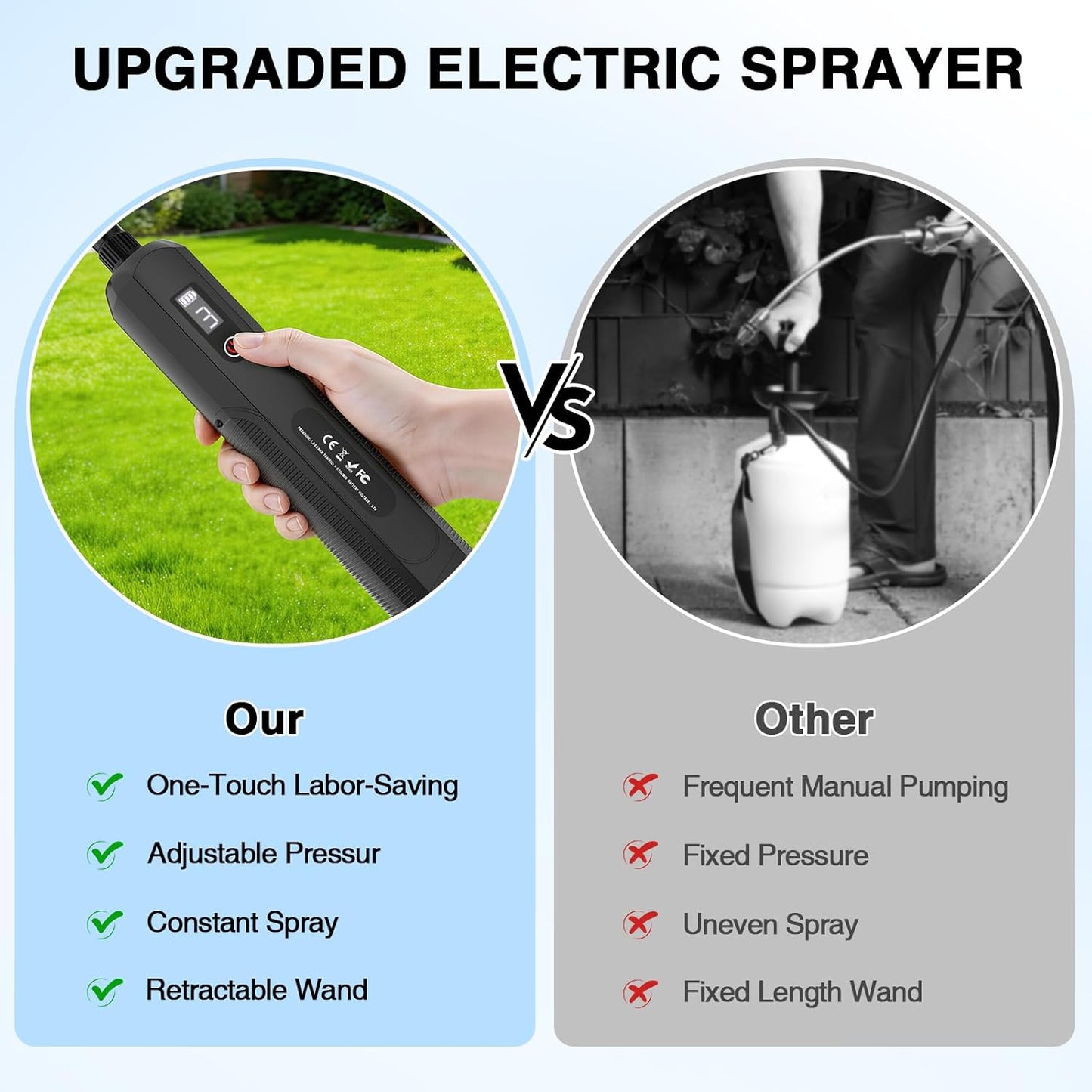 BN-LINK 1.3 Gallon Battery Powered Sprayer, Electric Sprayer with 4 Nozzles, 3 Adjustable Speed, Retractable Wand & Battery Indicator, Backpack Sprayer for Garden, Yard, Lawn