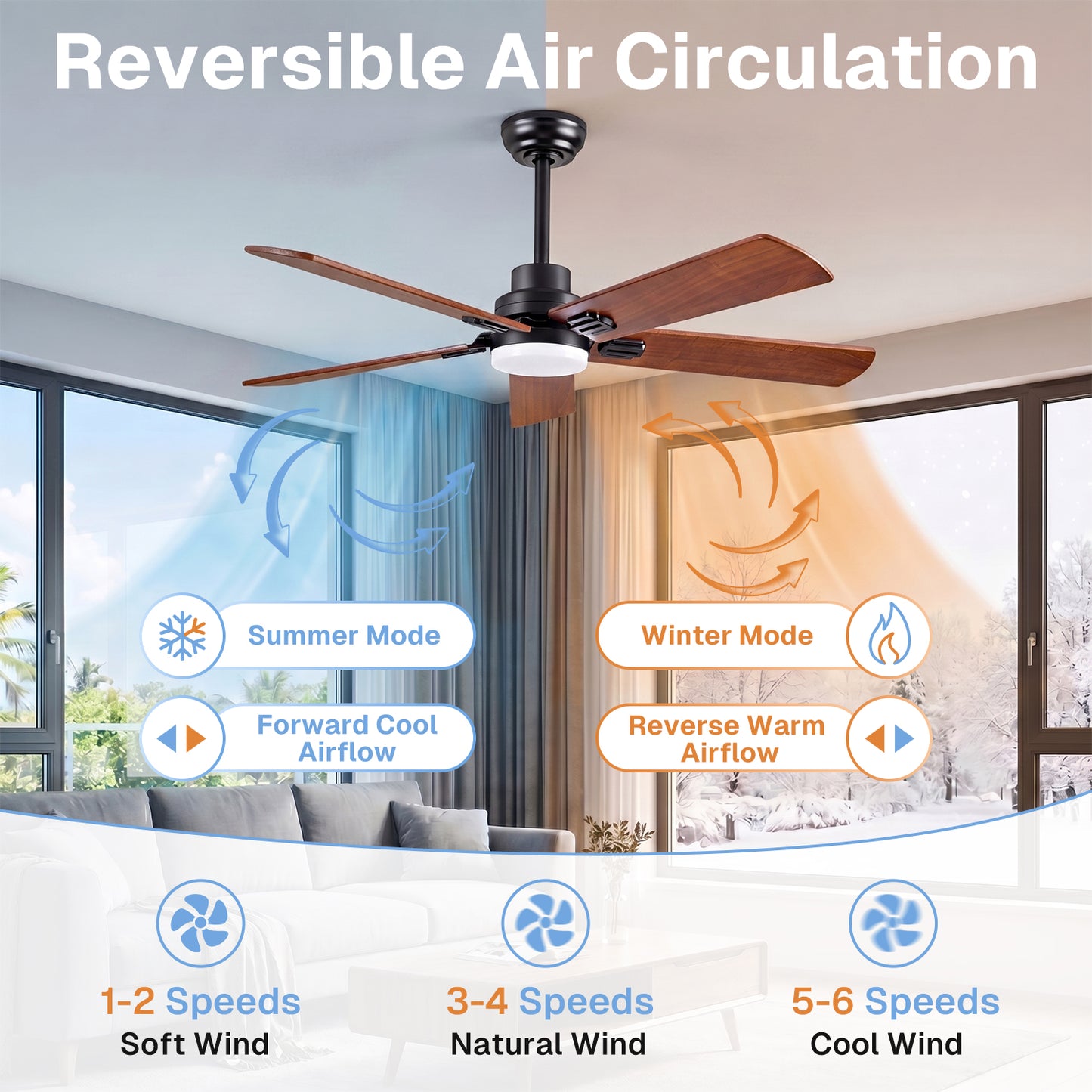 Behome 42" Wood Ceiling Fan,Ceiling Fans with Lights and Remote Control, Wood Blades, Flush Mount, 6 Speeds DC Reversible, 3CCT, Dimmable, Noiseless, for Bedroom, Living Room