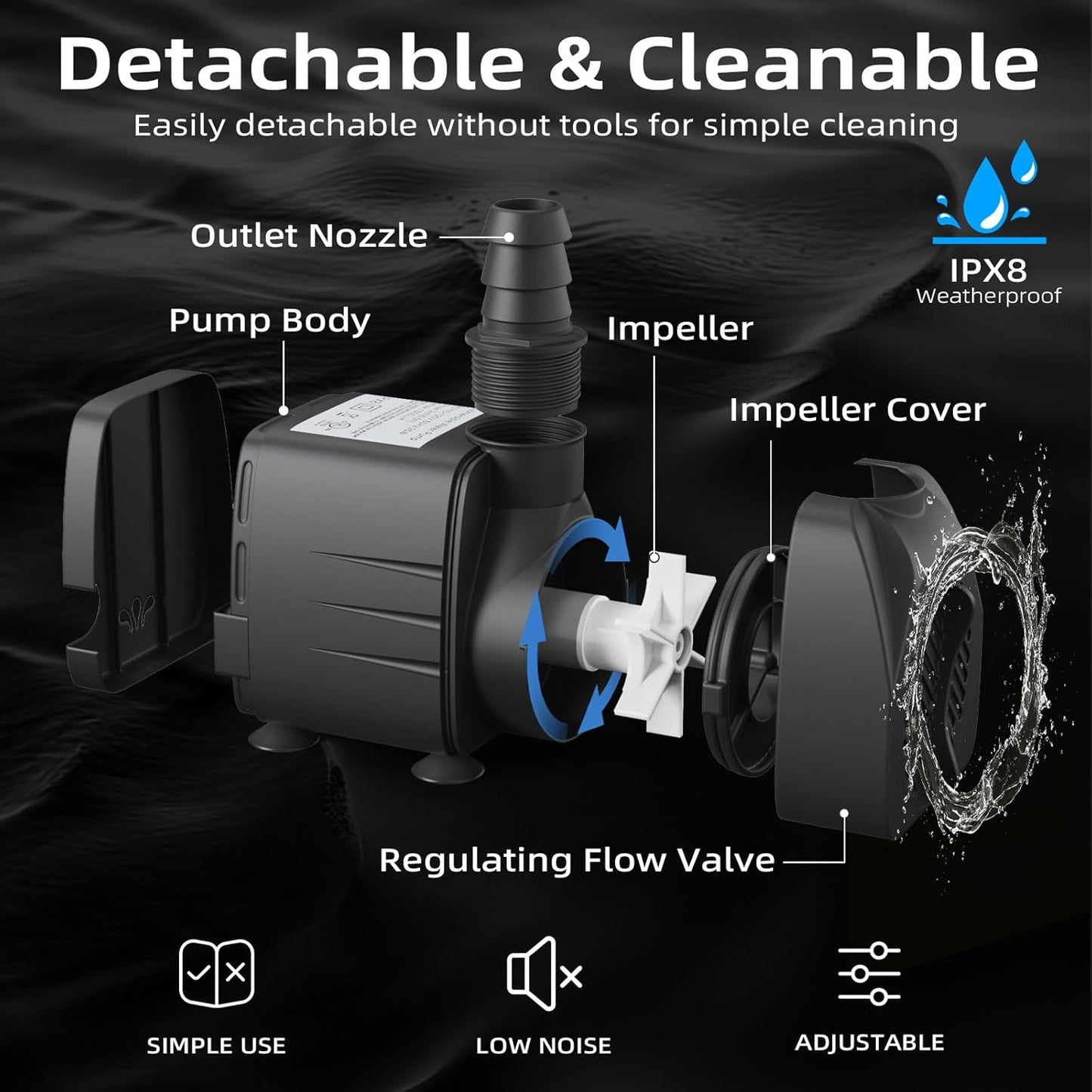 BN-LINK Submersible Water Pump, 35W 550Gph Mini Submersible Pump, Ultra Quiet Fountain Pump for Fish Tank, Pond, Aquarium, Hydroponics
