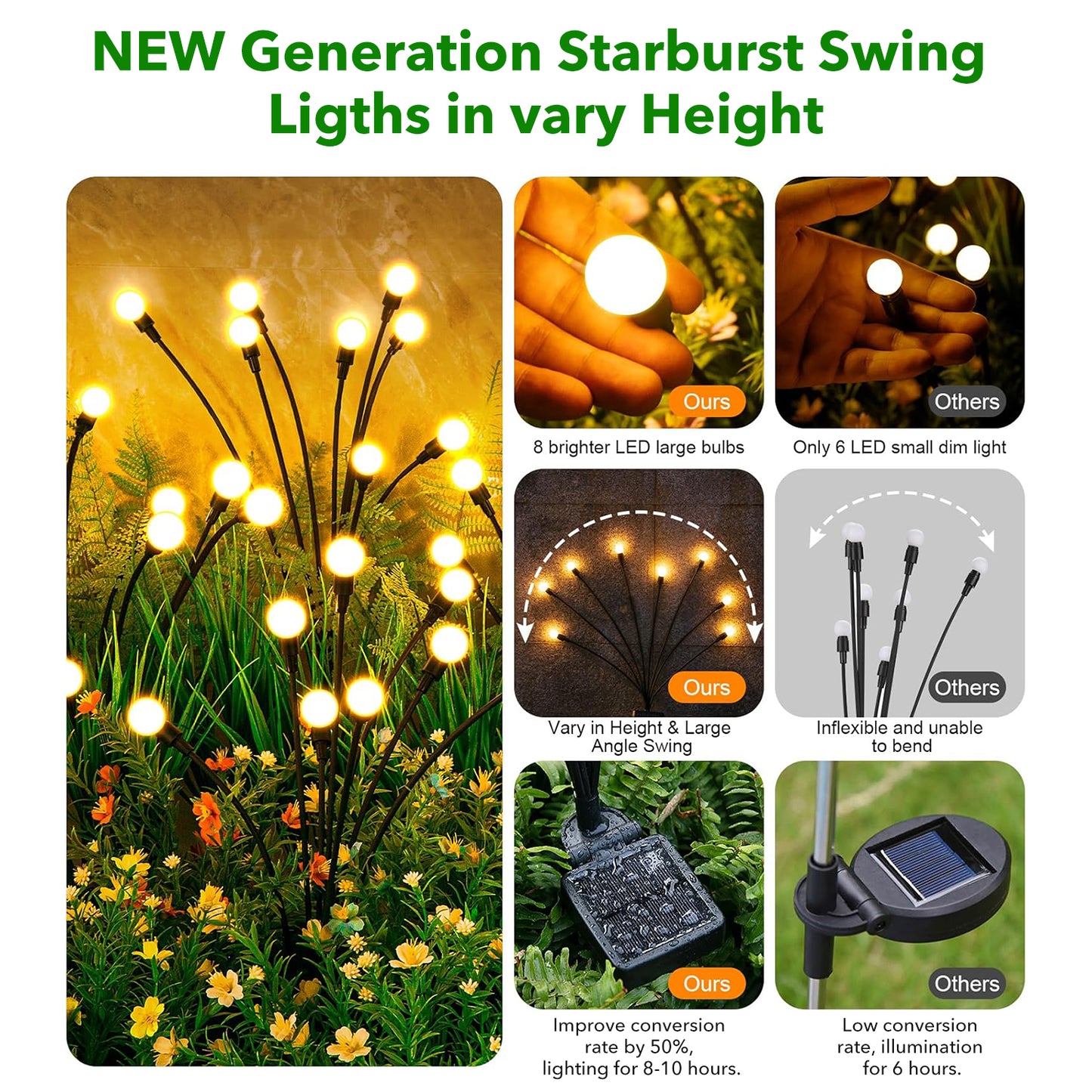 BN-LINK 4 Pack Solar Garden Lights, Auto On/Off 32 LED Solar Swaying Lights Outdoor Waterproof, Firefly Light for Outside Yard Pathway Landscape Decorations (Warm White)
