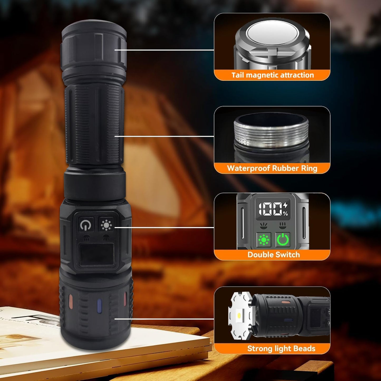 BN-LINK Flashlights High Lumens, Super Bright 20000 Lumen LED Flashlight, Strong Hand Flash Light for Security Dog Walking Camping, Black