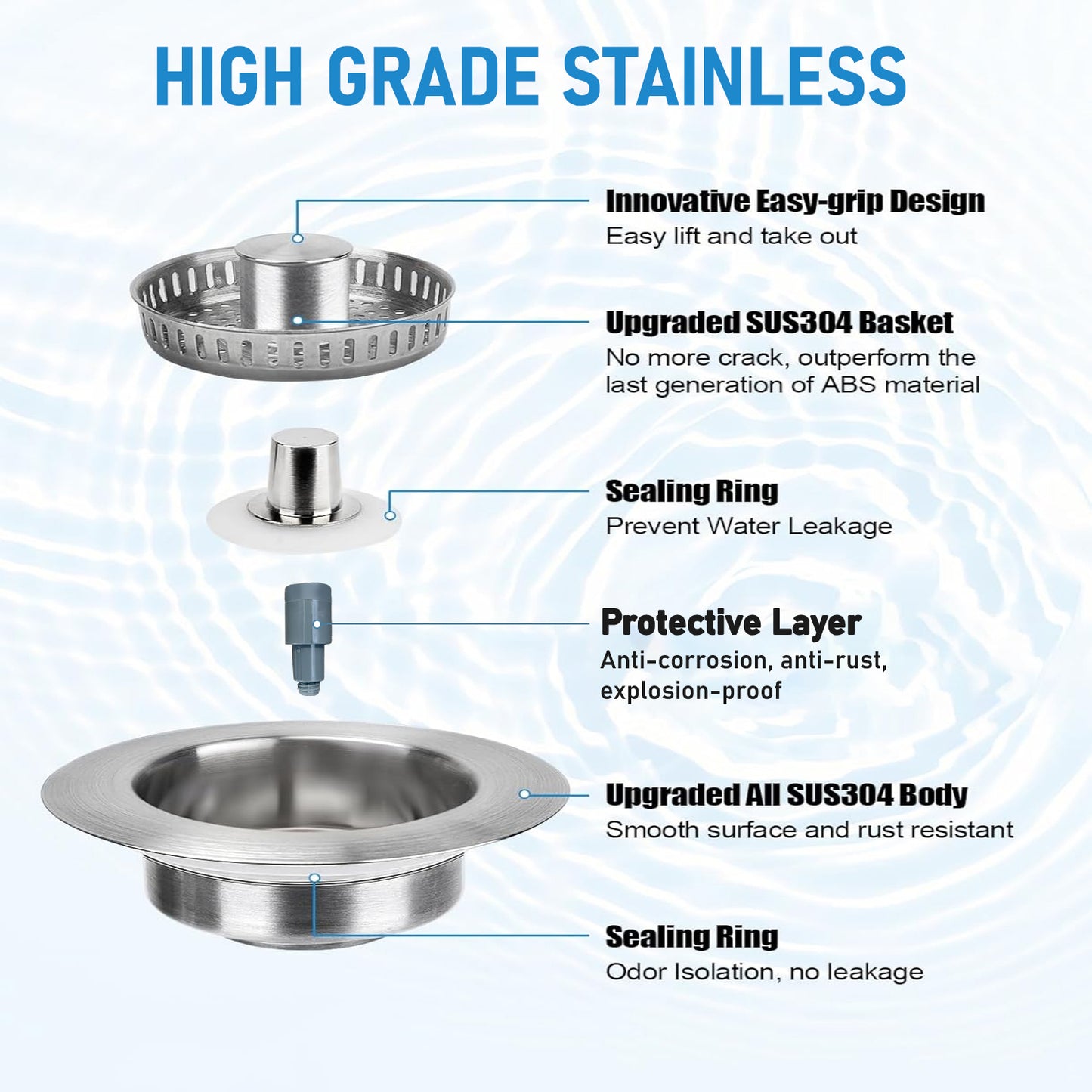 Behome 3 in 1 Kitchen Sink Drain Strainer, 304 Stainless Steel Pop Up Sink Stopper, Fits Standard 3-1/2 Inch Drain Hole, Universal Sink Protector Cover, Anti-Clogging Design, Silver