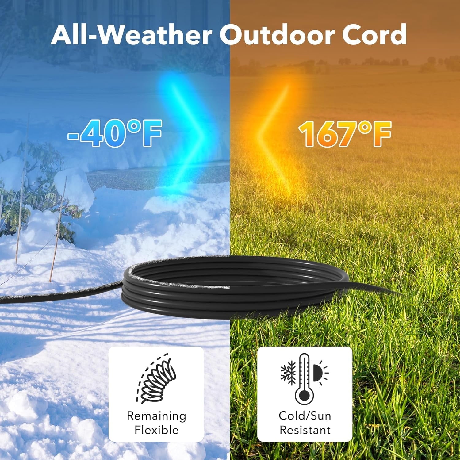 BN-LINK 15ft Indoor/Outdoor Extension Cord 16/3 SJTW, Black, Water & Weather Resistant, 3-Prong Grounded Plug for Landscaping & Holiday Decorations, Home & Office, 13A, ETL