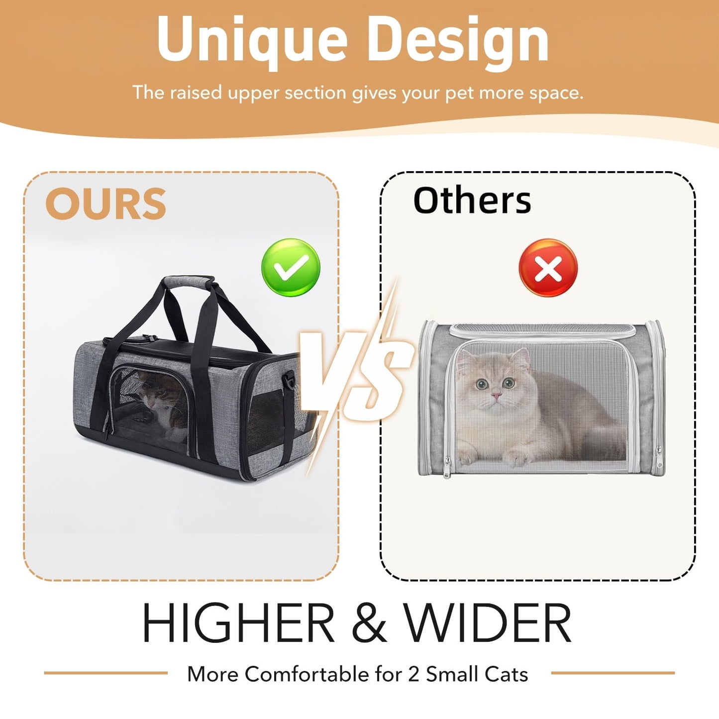 Behome Cat Carrier, Airline Approved, Collapsible Travel Pet Carrier for Small Cats & Dogs, Travel Bag with Adequate Ventilation & Removable Fleece Pad, Grey