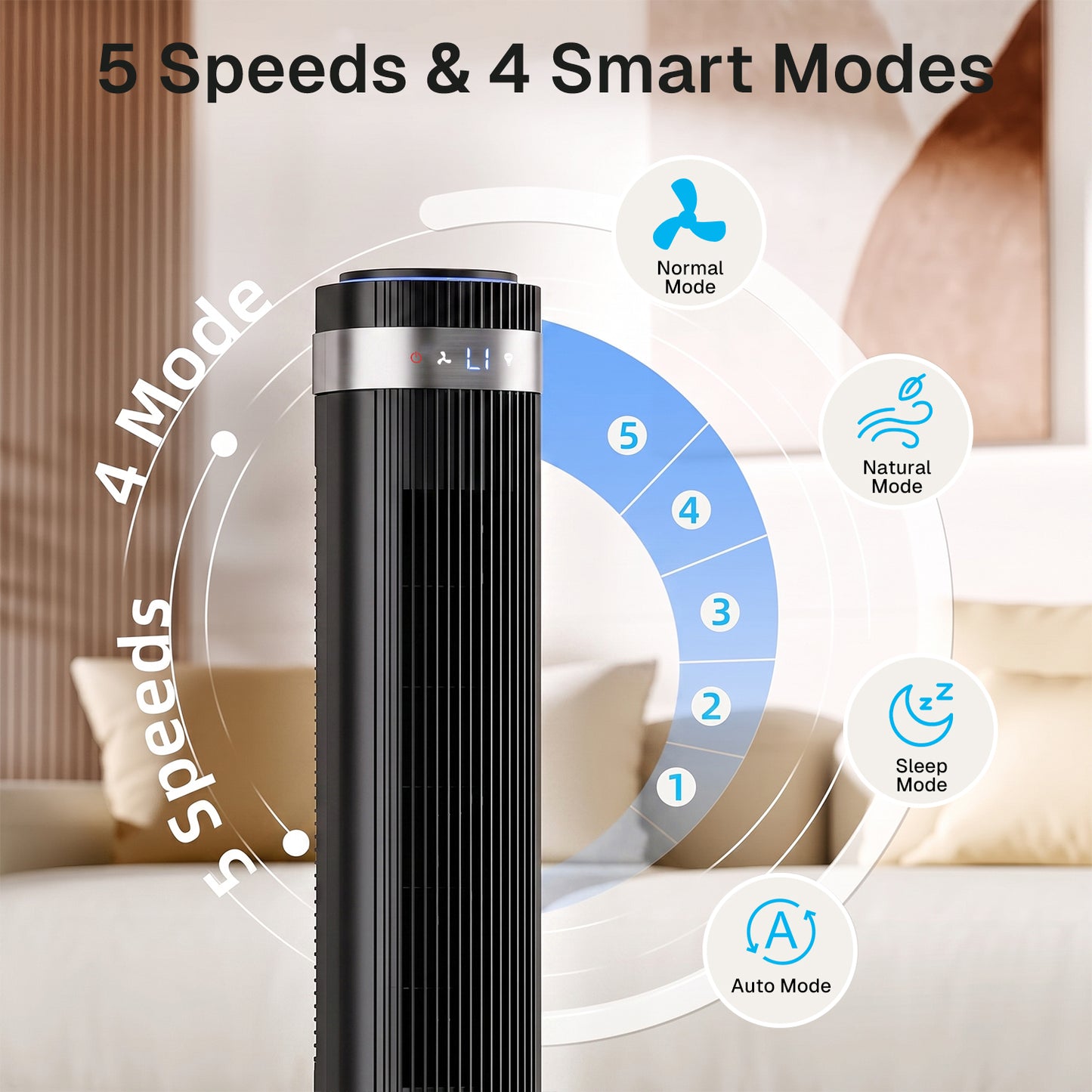 Behome 36 inch Tower Fan with Remote Control, Quiet 60°Oscillating Standing Fan with Auto-off Timer, 5 Speeds and 4 Modes for Bedroom, Kitchen and Office