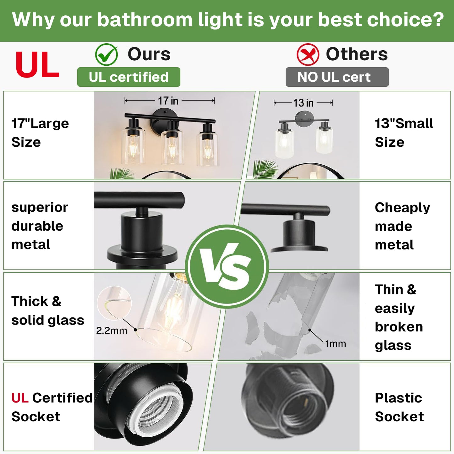 Behome 3-Light Bathroom Light Fixtures, 16.93" Black Modern Vanity Lights with Clear Glass Shade, Bathroom Wall Lamp for Mirror Kitchen Living Room Hallway Cabinet Porch, E26 Base, Bulbs Not Included