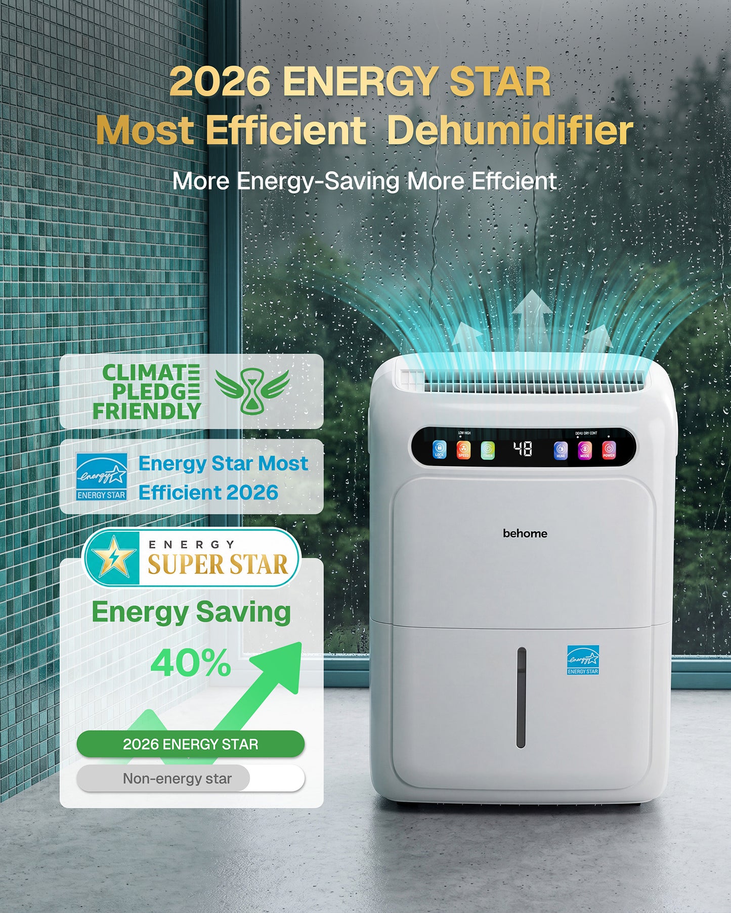 Behome 4500 Sq.Ft Energy Star Most Efficient 2026 Dehumidifier Intelligent Humidistat Max 80 Pint/Day Smart Compressor Dehumidifier with Drain Hose for Basement,Home,Bedroom,Bathroom