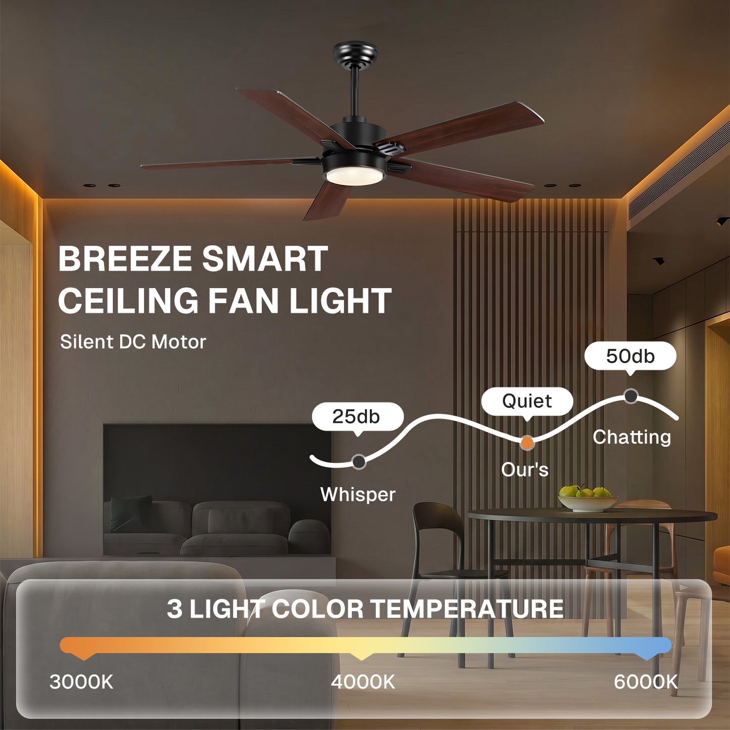 Behome 42" Wood Ceiling Fan,Ceiling Fans with Lights and Remote Control, Wood Blades, Flush Mount, 6 Speeds DC Reversible, 3CCT, Dimmable, Noiseless, for Bedroom, Living Room