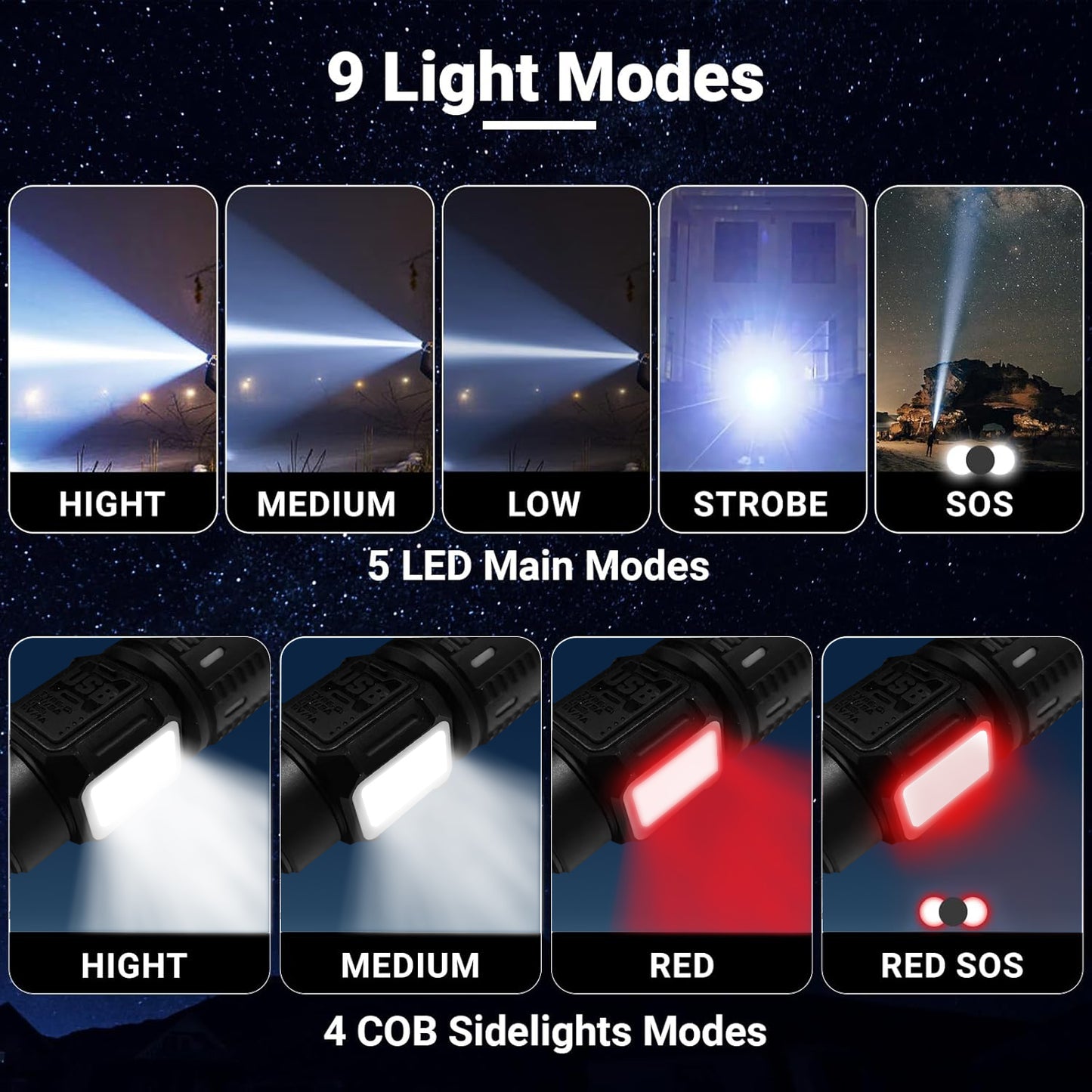BN-LINK Flashlights High Lumens, Super Bright 20000 Lumen LED Flashlight, Strong Hand Flash Light for Security Dog Walking Camping, Black