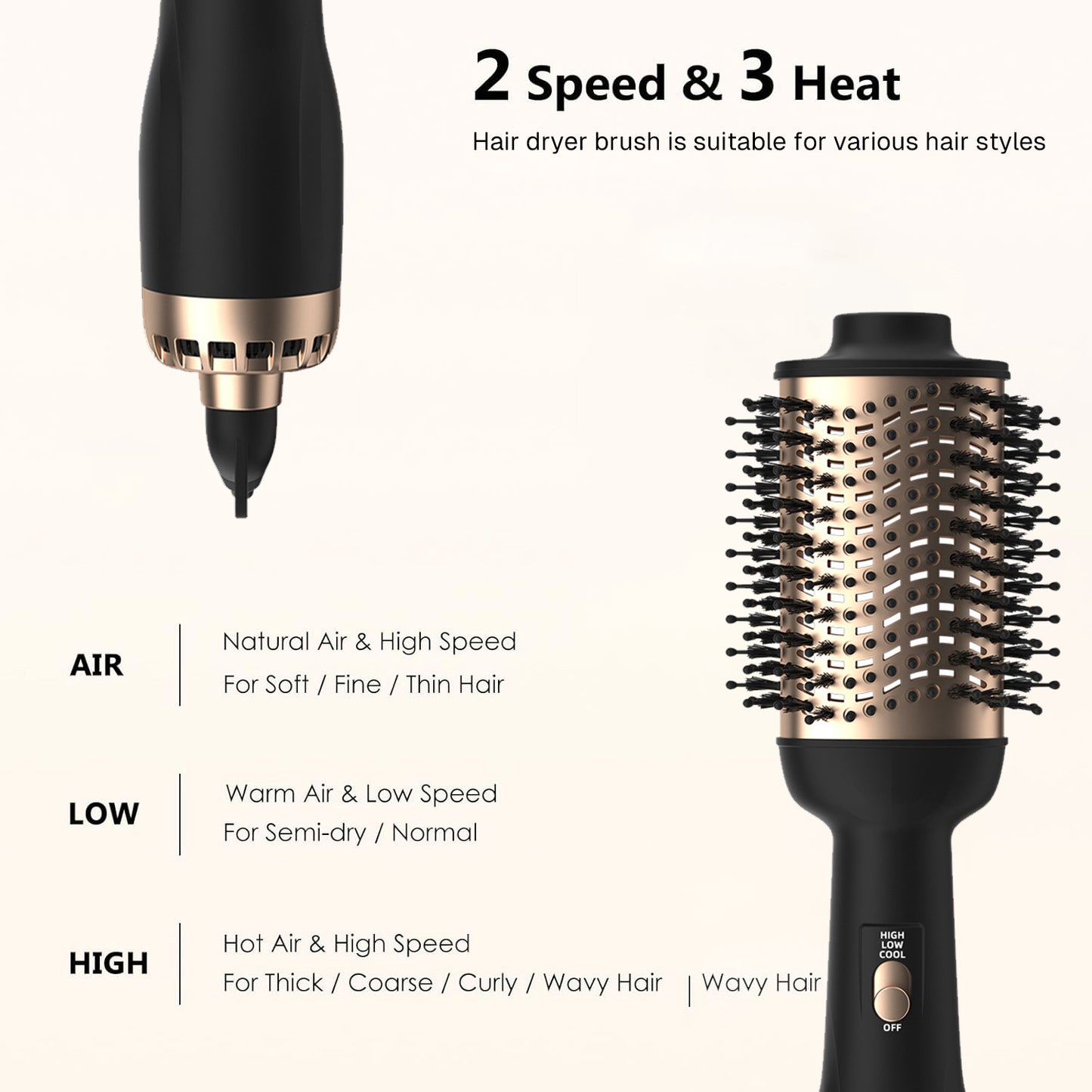 Behome Hair Dryer Brush, 4-in-1 Blow Dryer Brush with Oval Ceramic Barrel,Hot Air Brush for Fast Styling,Frizz-Free,Voluminous Blowouts, Gold Black