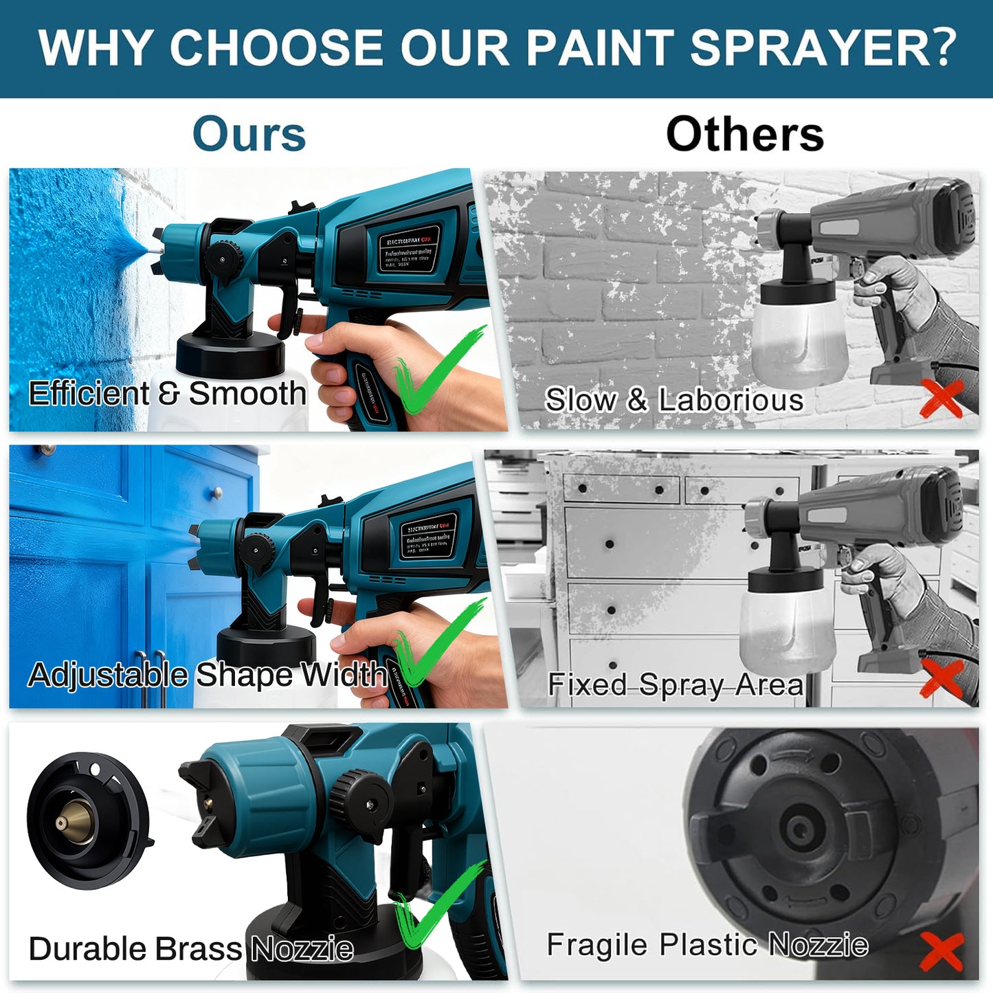 BN-LINK Paint Sprayer, 800W Electric Spray Paint Gun with 3 Nozzles and 3 Spray Patterns, 1400ML Handheld Paint Sprayer for House Painting Furniture Cabinets Fence Wall, Blue
