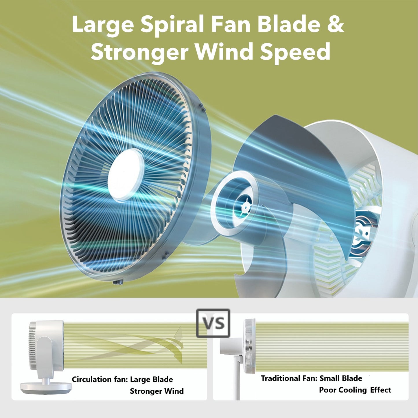 BN-LINK Desk Fan With 3 Speeds & Timer, 10’’ Quiet Air Circulator Fans, Touch Operation, 90°Auto-Oscillating Fan With Aromatherapy Box, Smart Table Fan For Bedroom, Home And Office