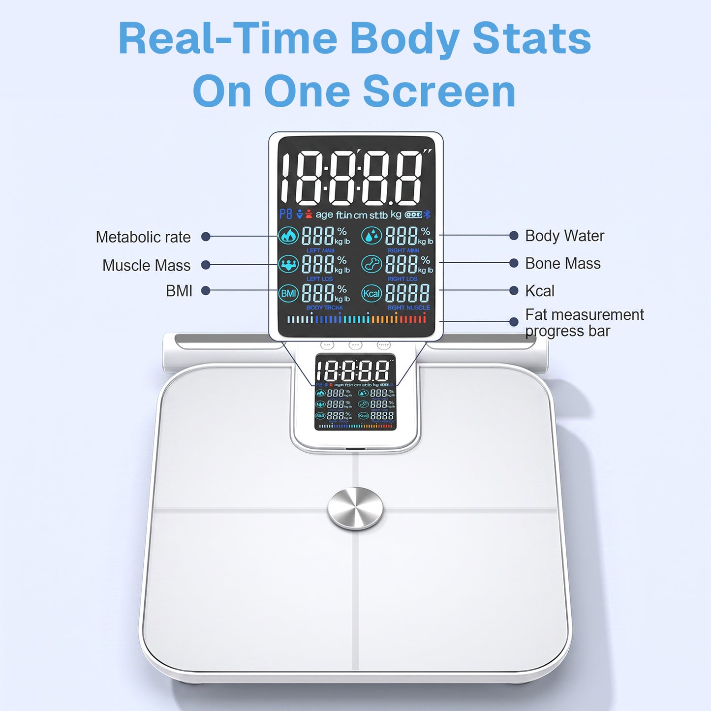 Behome Smart Scale for Body Weight, 8-Electrode Smart Body Composition Health Scale，Handle Display Screen,WiFi & Bluetooth, 24 Body Metrics, High Accuracy Bathroom Scale,White